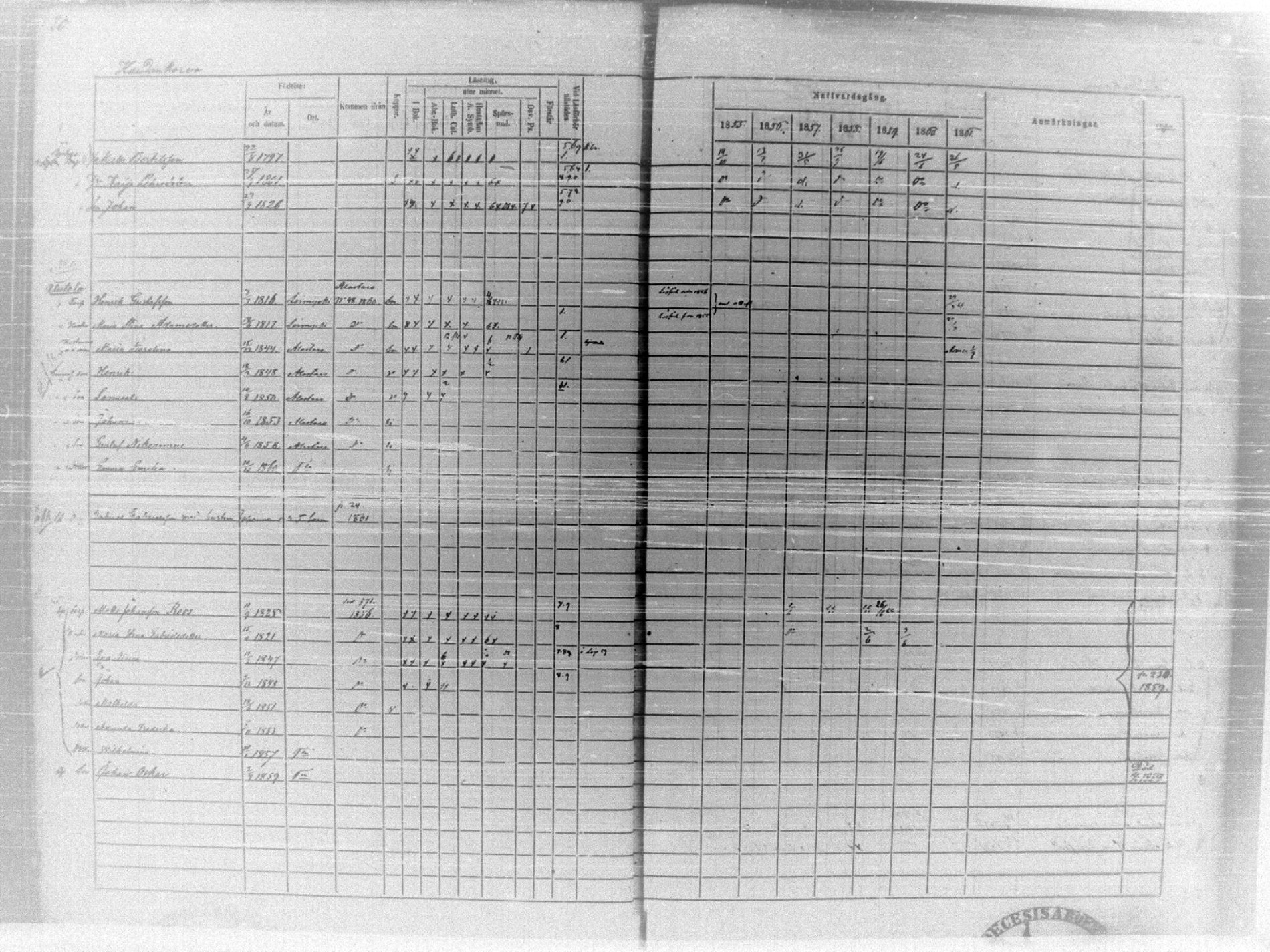 [ ../kirjat/Kirkonkirjat/tammela/rippikirja_1855-1861_tk516-518/kuvat/26.jpg ]