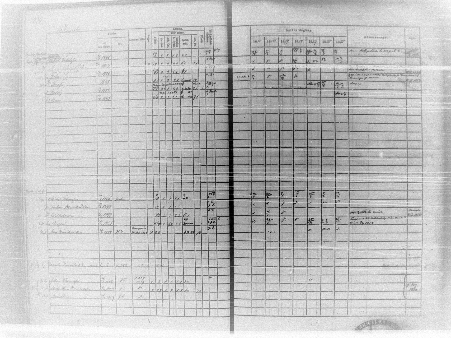 [ ../kirjat/Kirkonkirjat/tammela/rippikirja_1855-1861_tk516-518/kuvat/262.jpg ]