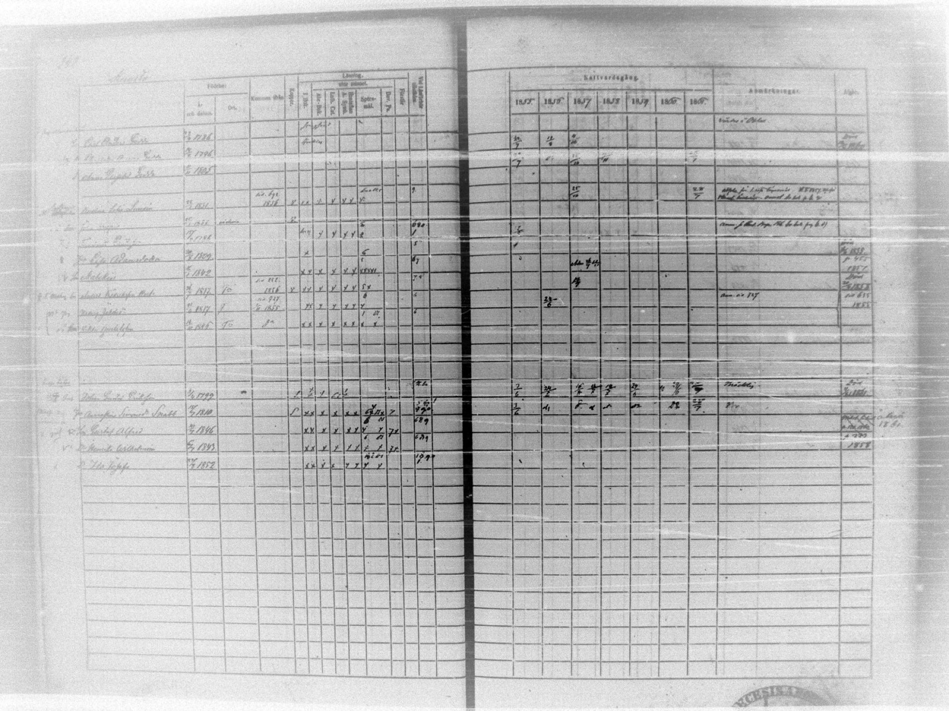 [ ../kirjat/Kirkonkirjat/tammela/rippikirja_1855-1861_tk516-518/kuvat/265.jpg ]
