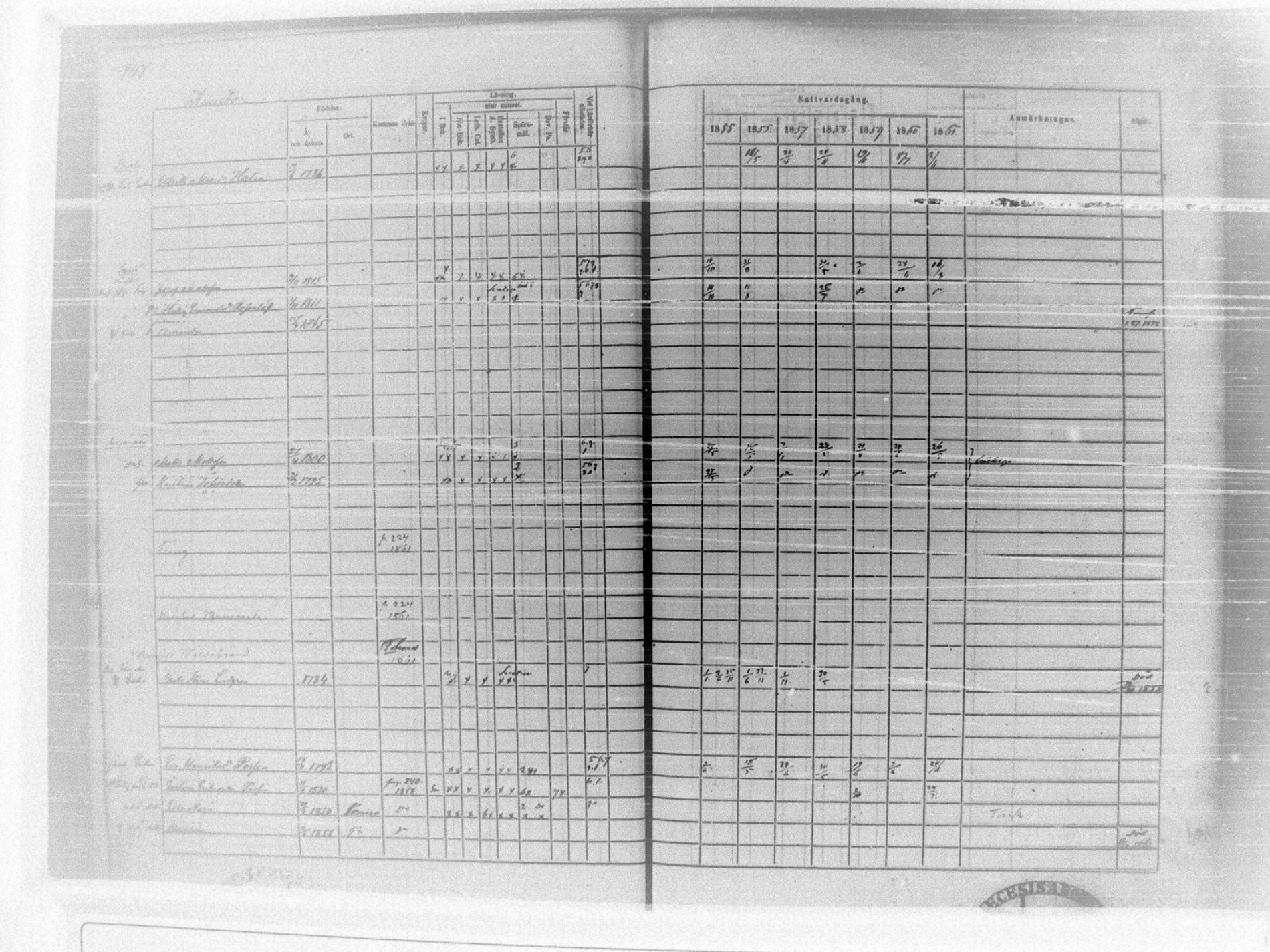 [ ../kirjat/Kirkonkirjat/tammela/rippikirja_1855-1861_tk516-518/kuvat/270.jpg ]