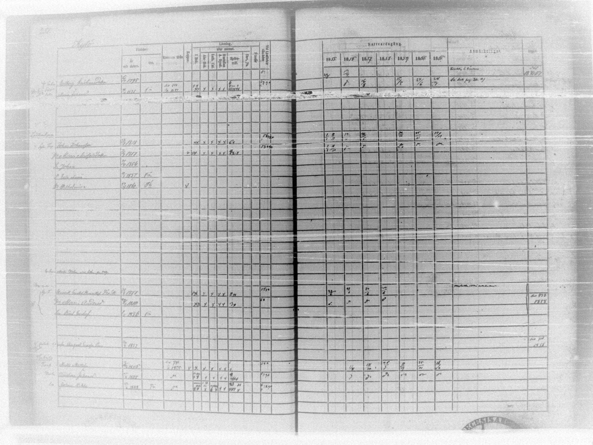 [ ../kirjat/Kirkonkirjat/tammela/rippikirja_1855-1861_tk516-518/kuvat/274.jpg ]