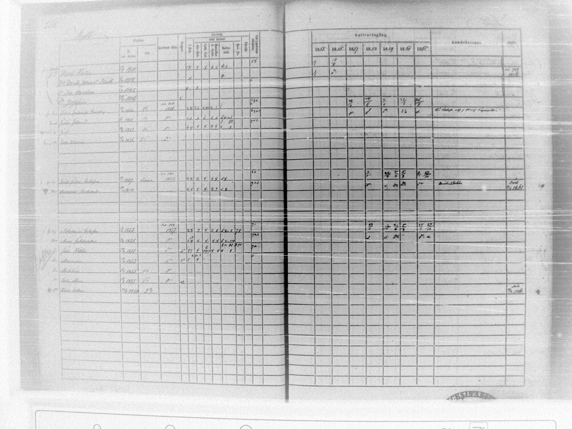 [ ../kirjat/Kirkonkirjat/tammela/rippikirja_1855-1861_tk516-518/kuvat/279.jpg ]
