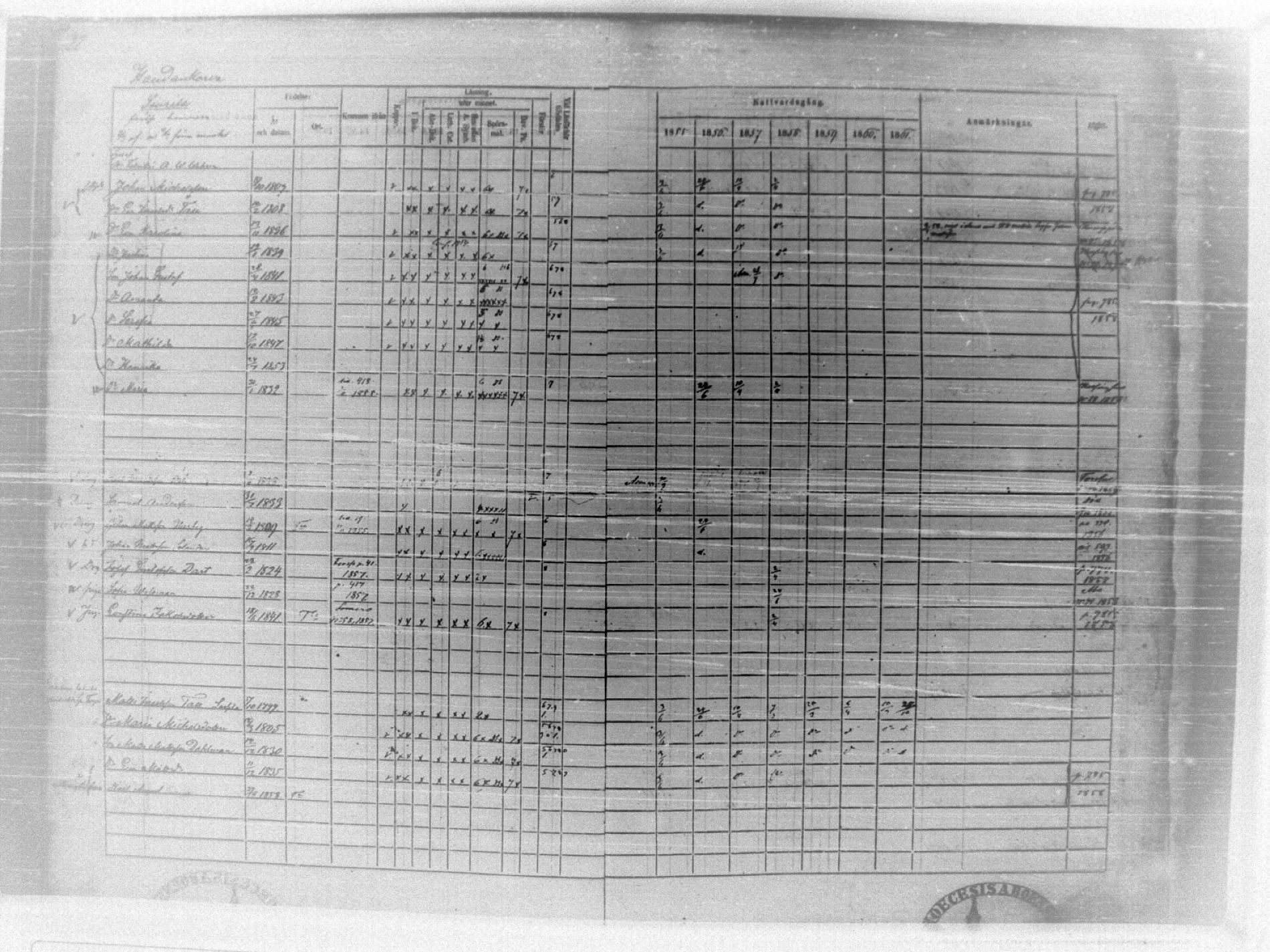 [ ../kirjat/Kirkonkirjat/tammela/rippikirja_1855-1861_tk516-518/kuvat/28.jpg ]