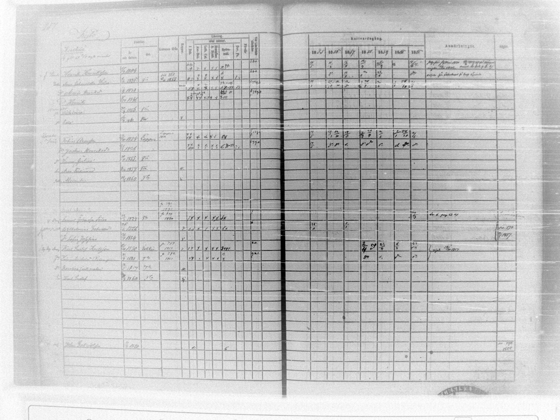 [ ../kirjat/Kirkonkirjat/tammela/rippikirja_1855-1861_tk516-518/kuvat/280.jpg ]