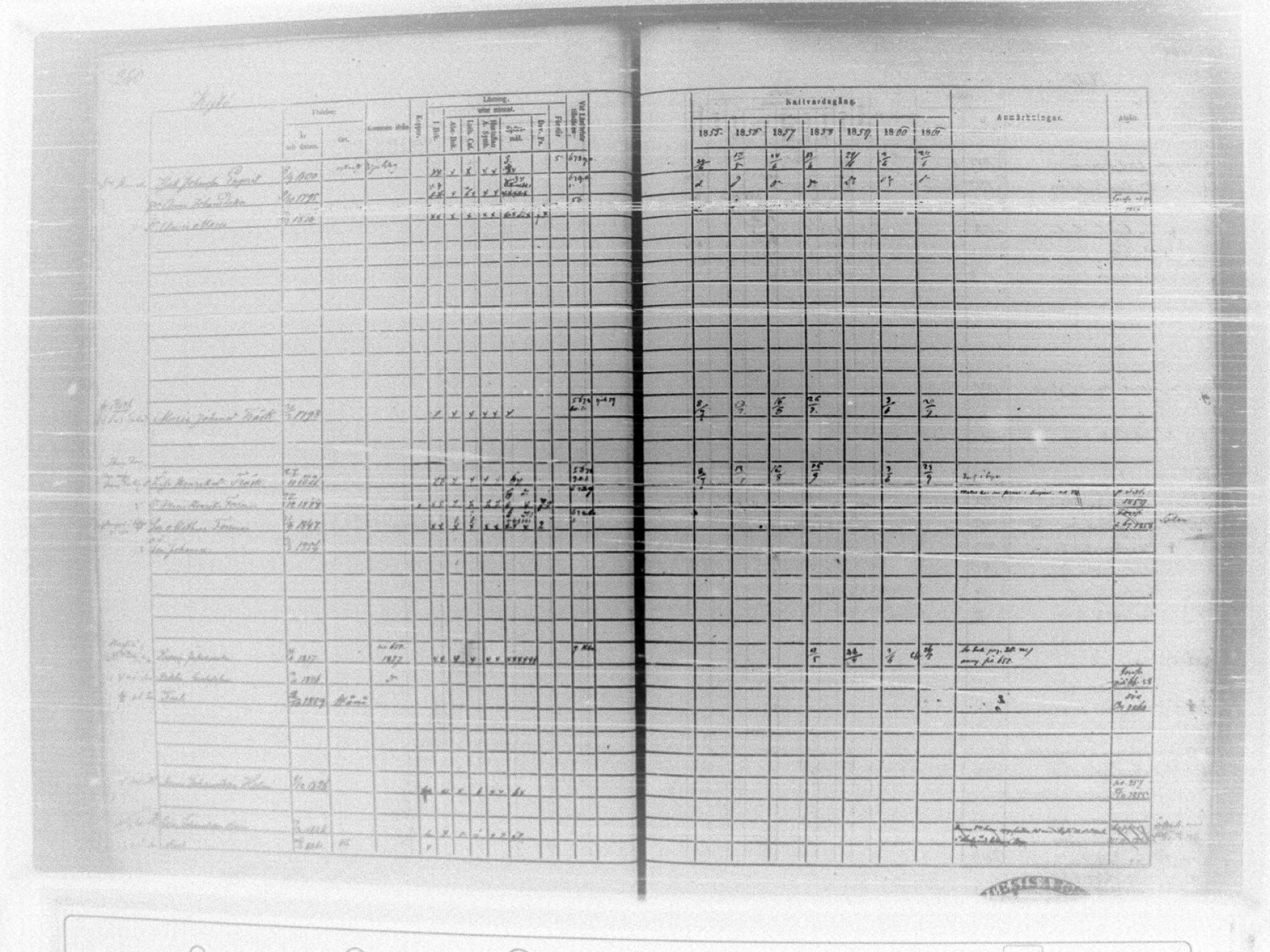 [ ../kirjat/Kirkonkirjat/tammela/rippikirja_1855-1861_tk516-518/kuvat/283.jpg ]