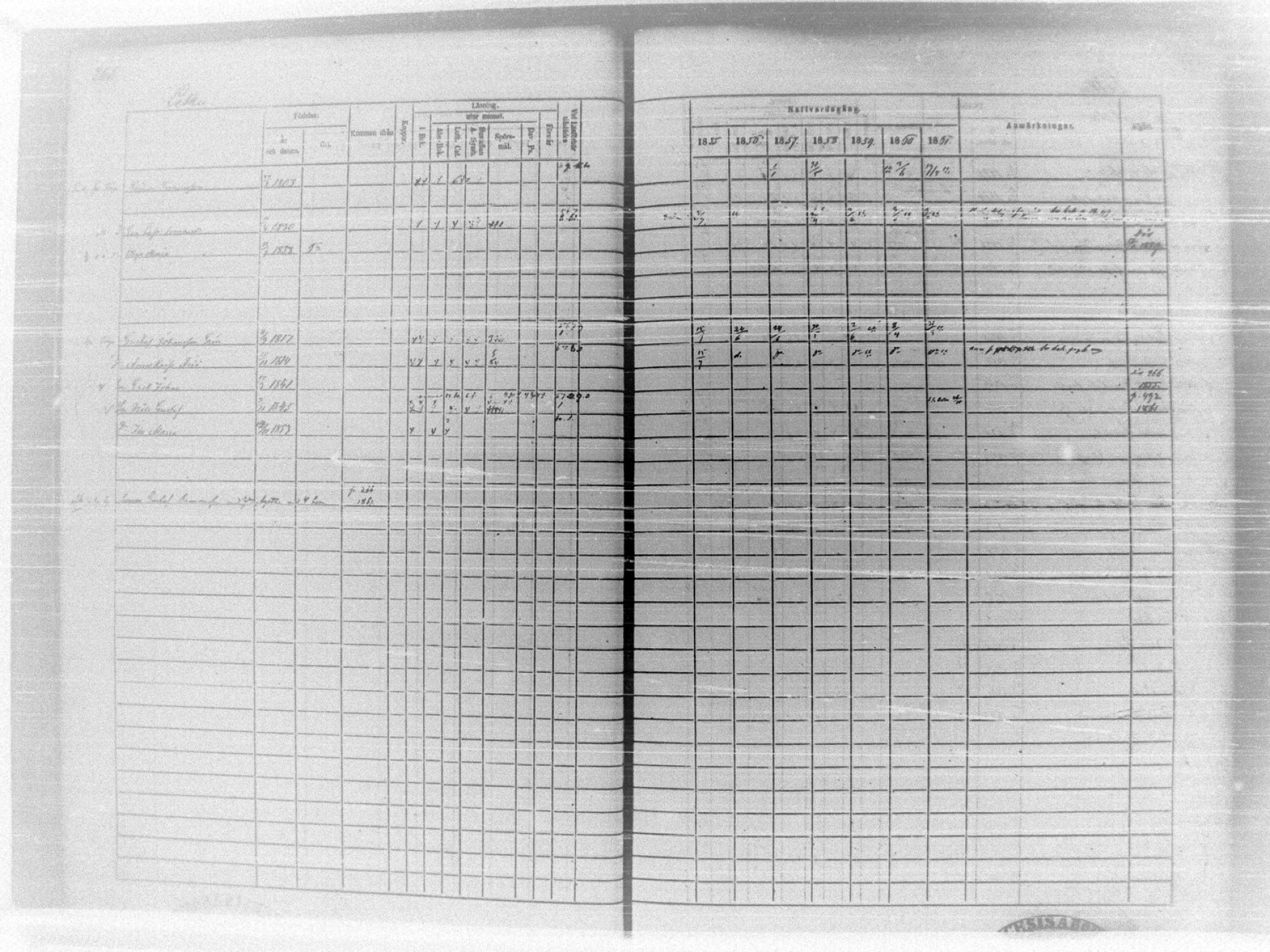 [ ../kirjat/Kirkonkirjat/tammela/rippikirja_1855-1861_tk516-518/kuvat/288.jpg ]