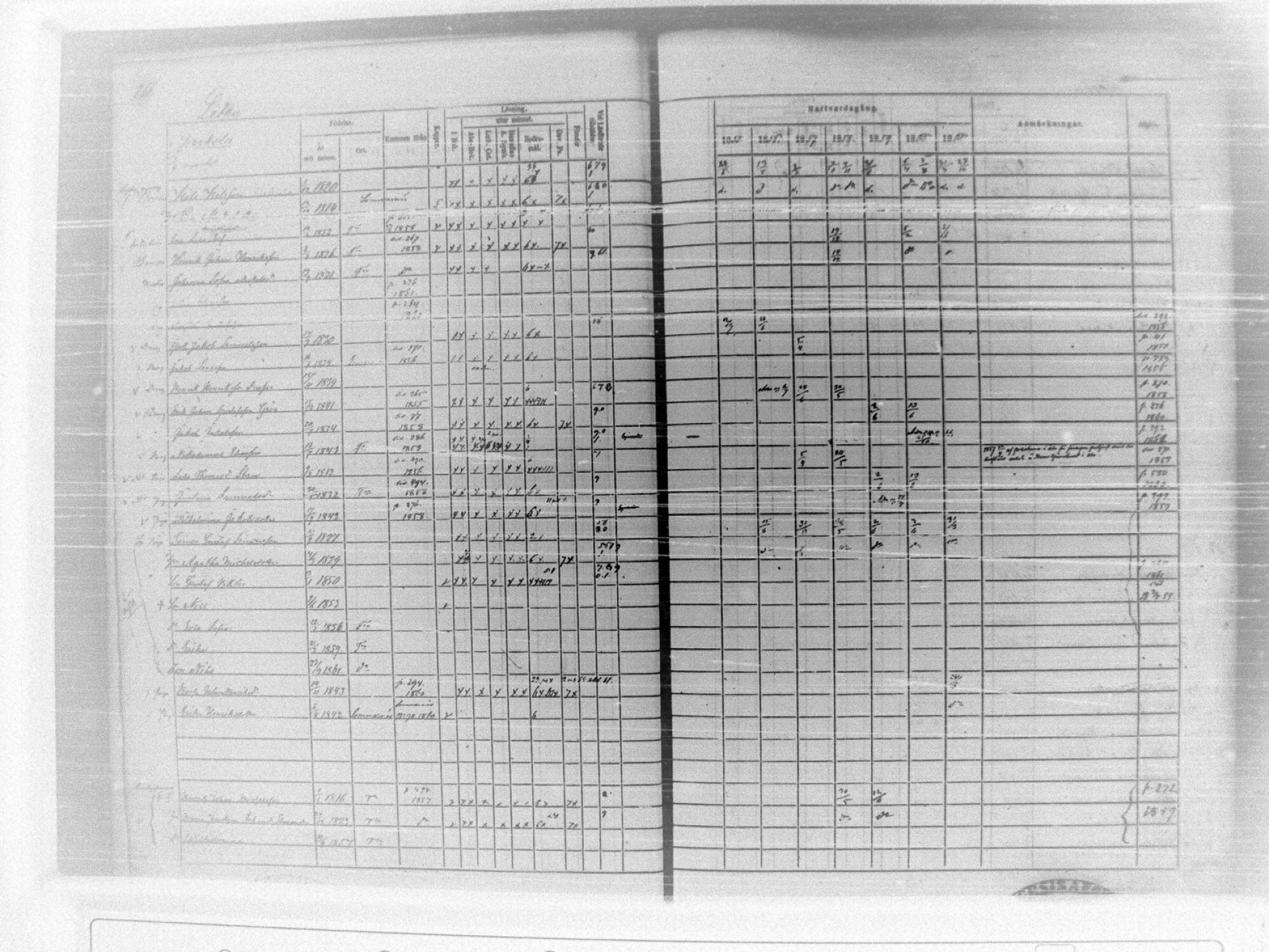 [ ../kirjat/Kirkonkirjat/tammela/rippikirja_1855-1861_tk516-518/kuvat/289.jpg ]