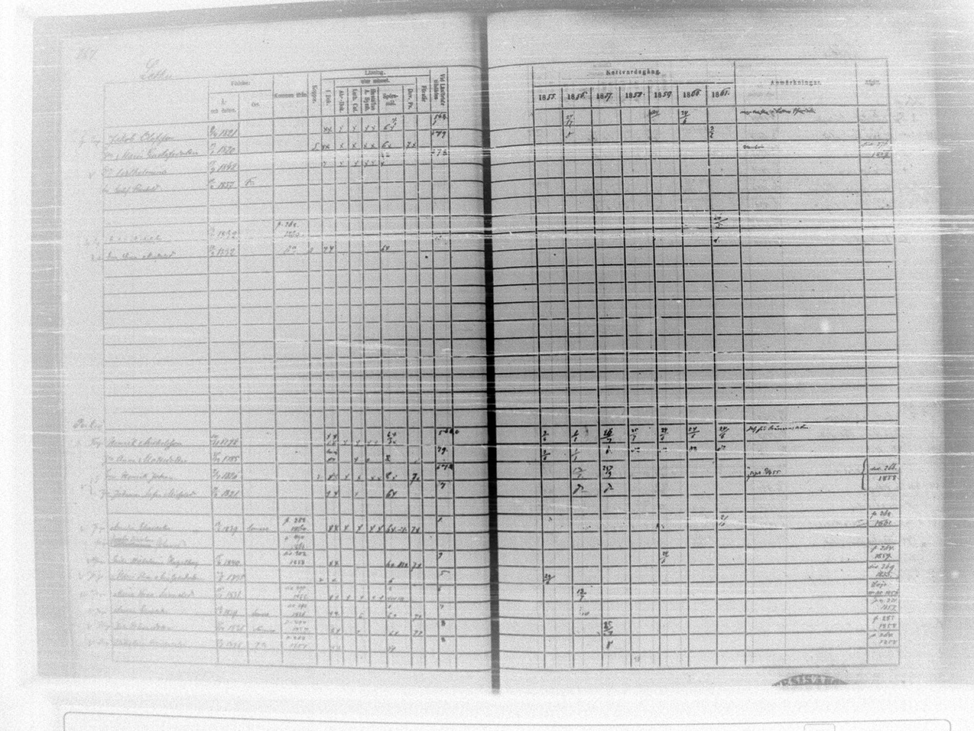 [ ../kirjat/Kirkonkirjat/tammela/rippikirja_1855-1861_tk516-518/kuvat/290.jpg ]