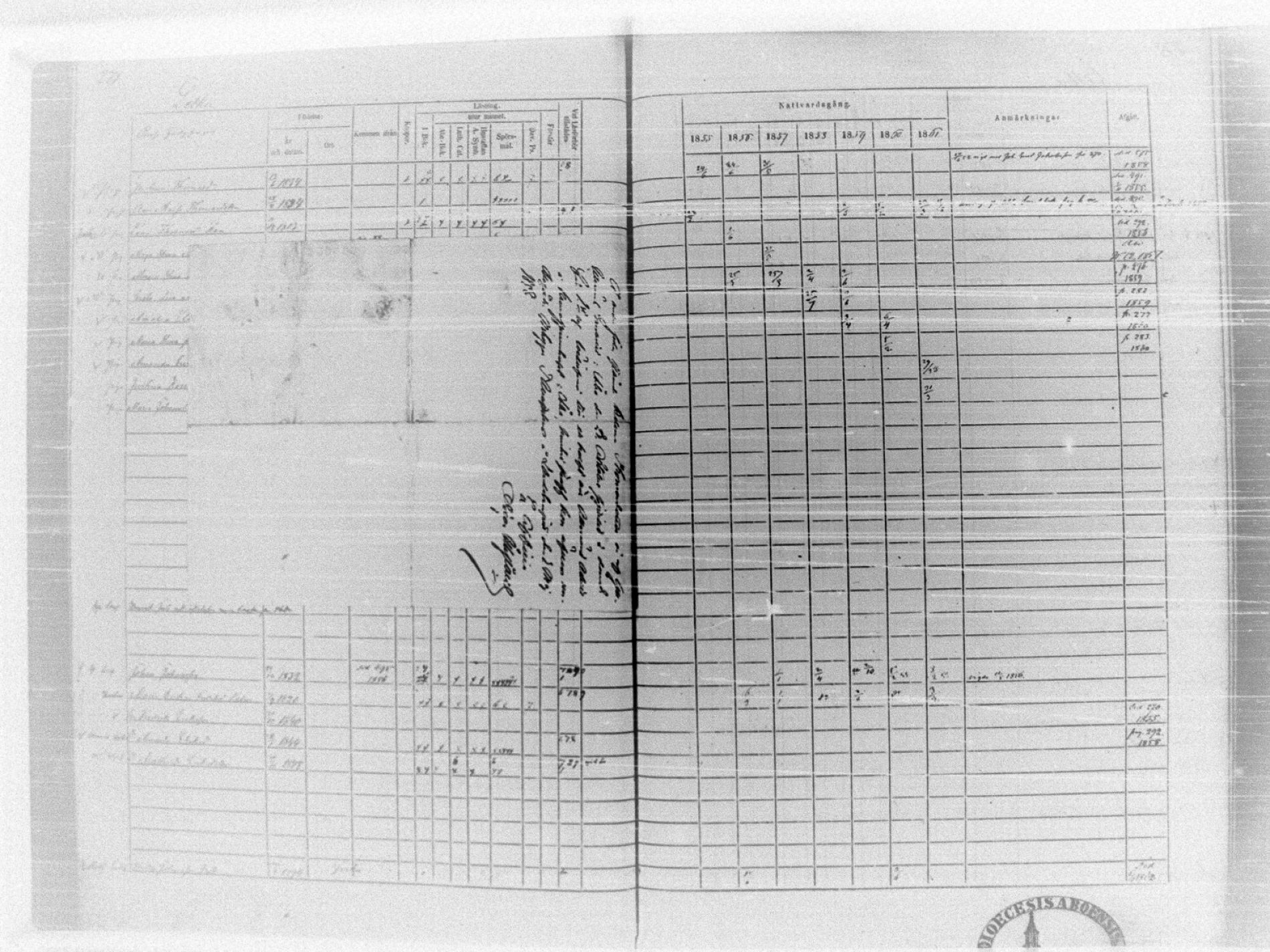 [ ../kirjat/Kirkonkirjat/tammela/rippikirja_1855-1861_tk516-518/kuvat/295.jpg ]