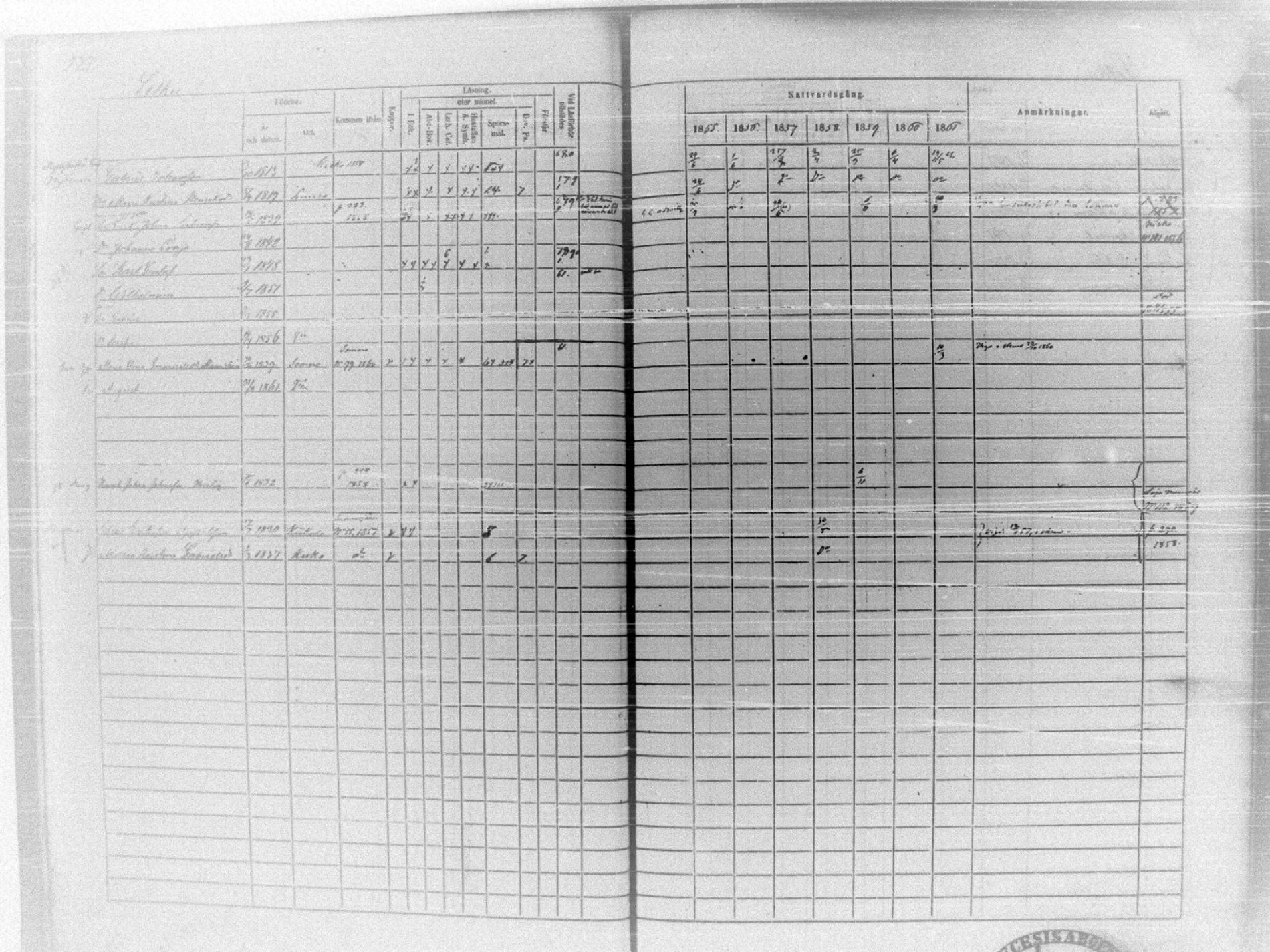 [ ../kirjat/Kirkonkirjat/tammela/rippikirja_1855-1861_tk516-518/kuvat/297.jpg ]