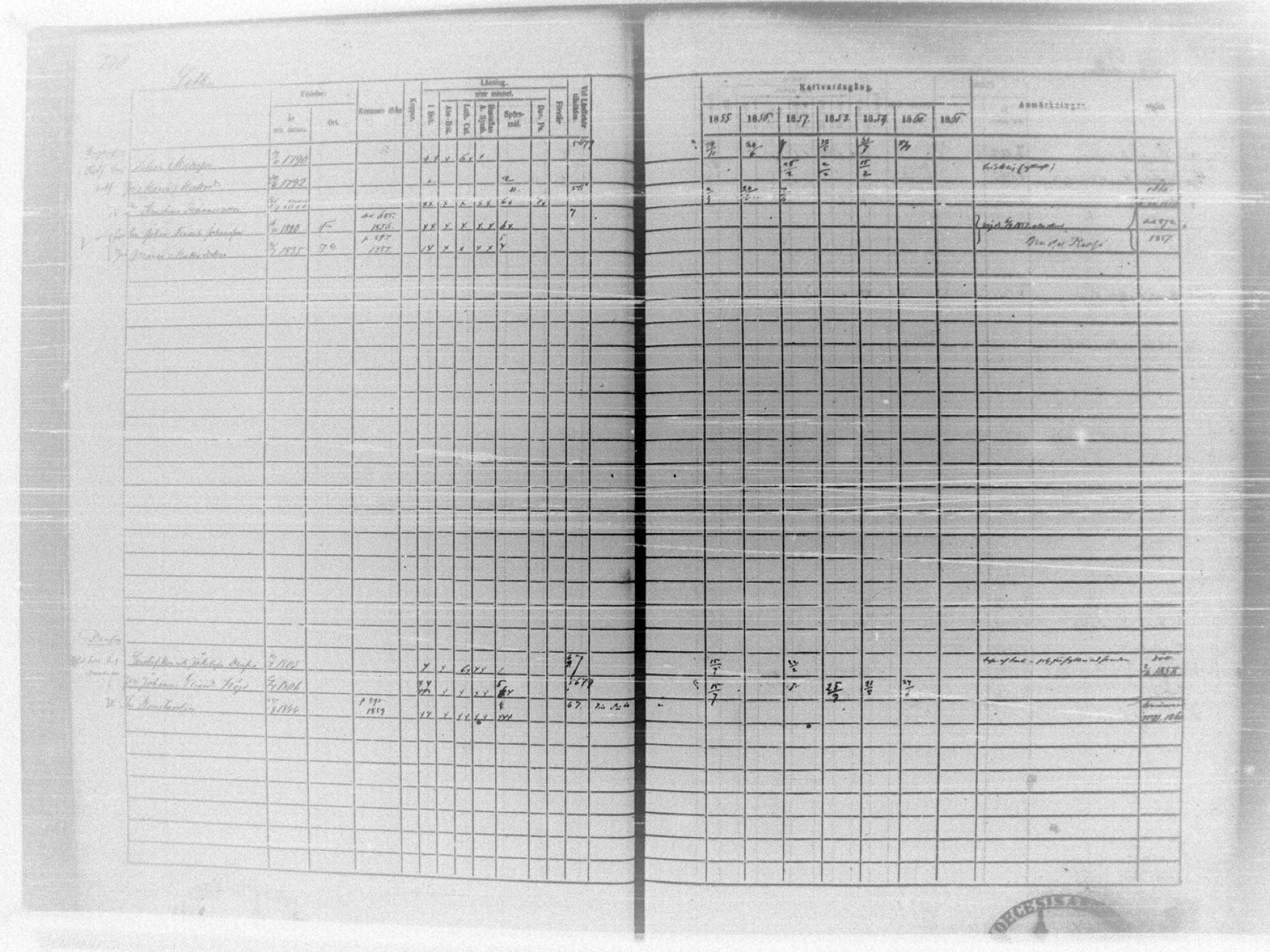 [ ../kirjat/Kirkonkirjat/tammela/rippikirja_1855-1861_tk516-518/kuvat/302.jpg ]