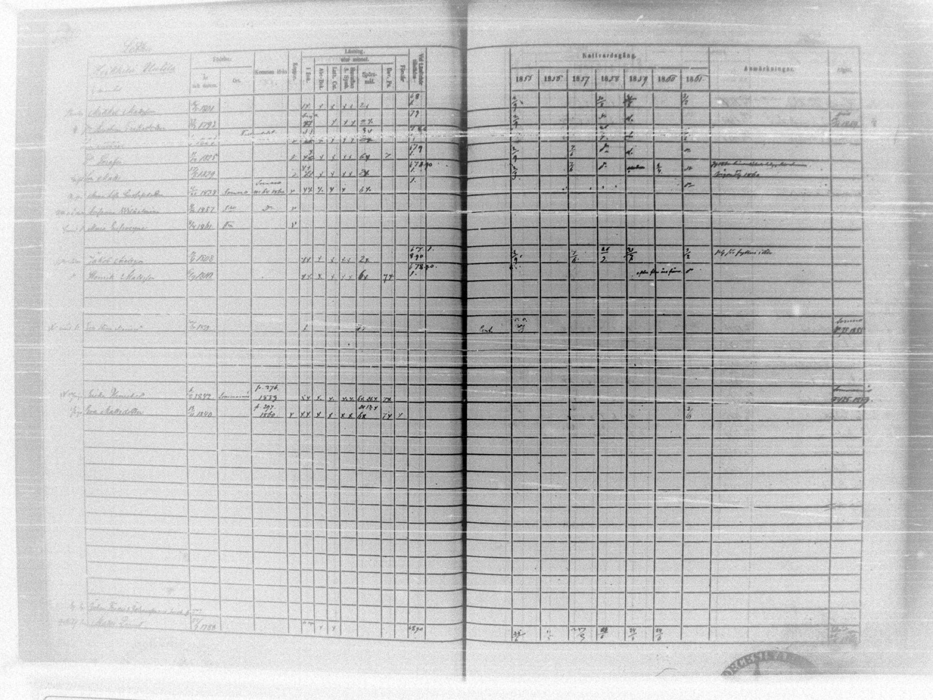 [ ../kirjat/Kirkonkirjat/tammela/rippikirja_1855-1861_tk516-518/kuvat/304.jpg ]