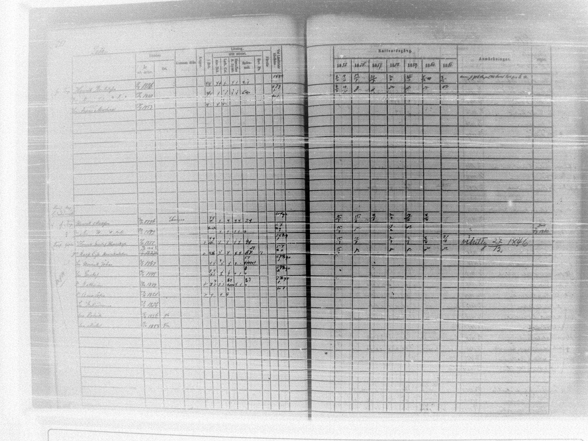 [ ../kirjat/Kirkonkirjat/tammela/rippikirja_1855-1861_tk516-518/kuvat/305.jpg ]