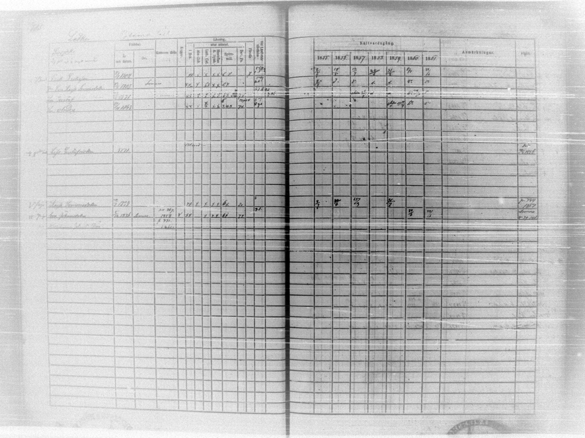 [ ../kirjat/Kirkonkirjat/tammela/rippikirja_1855-1861_tk516-518/kuvat/309.jpg ]