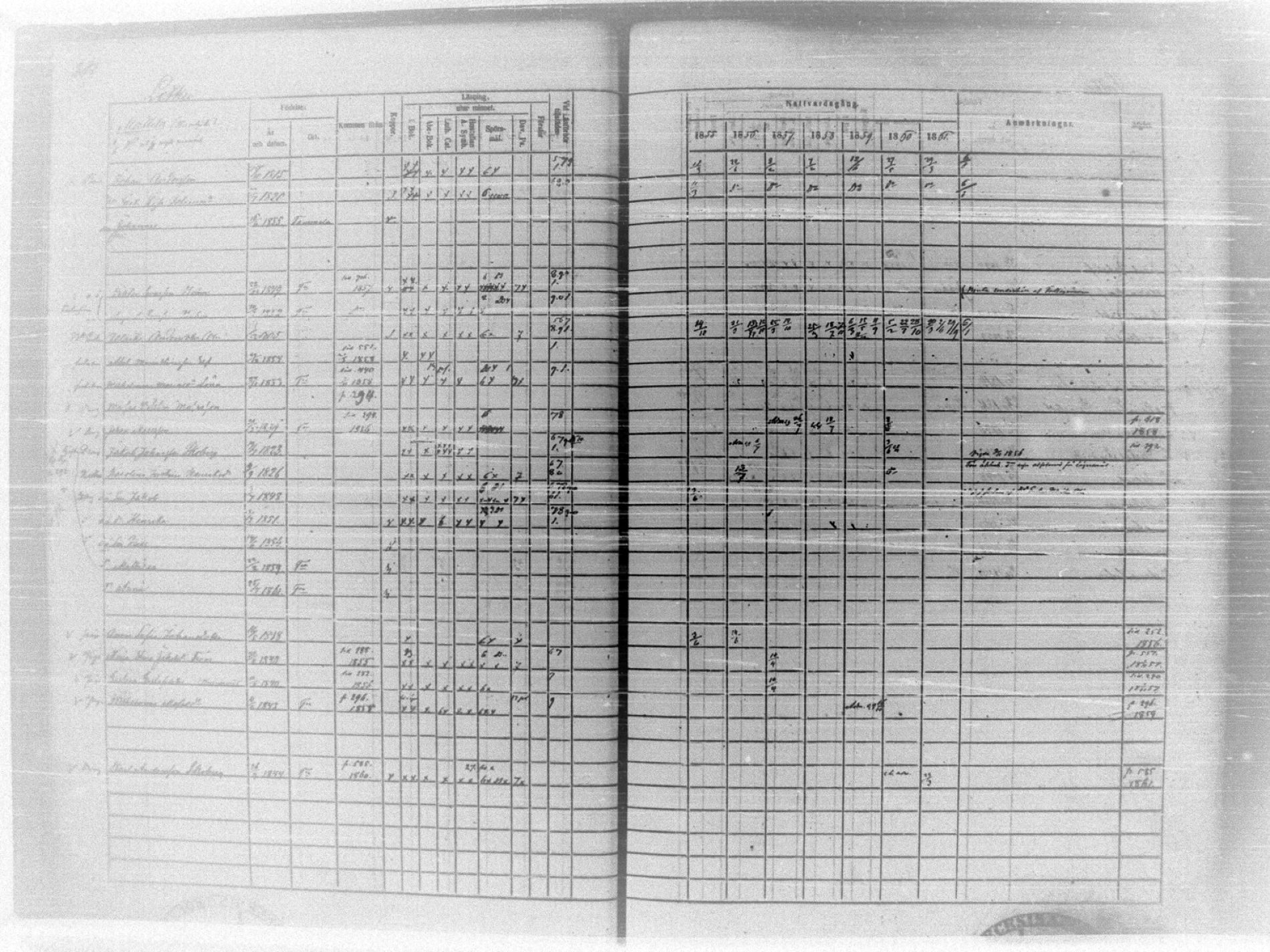 [ ../kirjat/Kirkonkirjat/tammela/rippikirja_1855-1861_tk516-518/kuvat/311.jpg ]