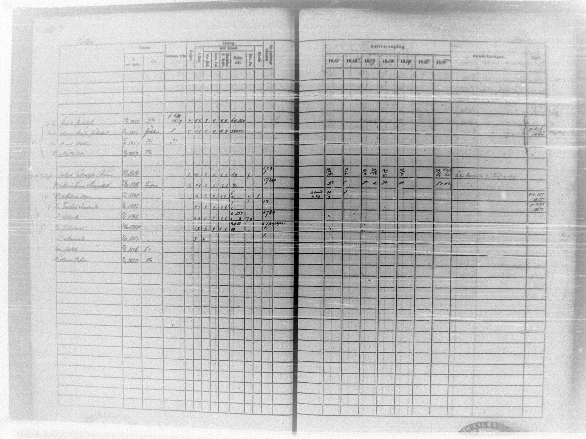 [ ../kirjat/Kirkonkirjat/tammela/rippikirja_1855-1861_tk516-518/kuvat/312.jpg ]