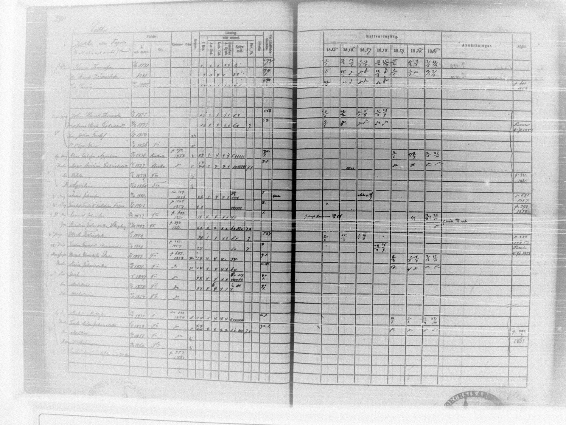 [ ../kirjat/Kirkonkirjat/tammela/rippikirja_1855-1861_tk516-518/kuvat/315.jpg ]