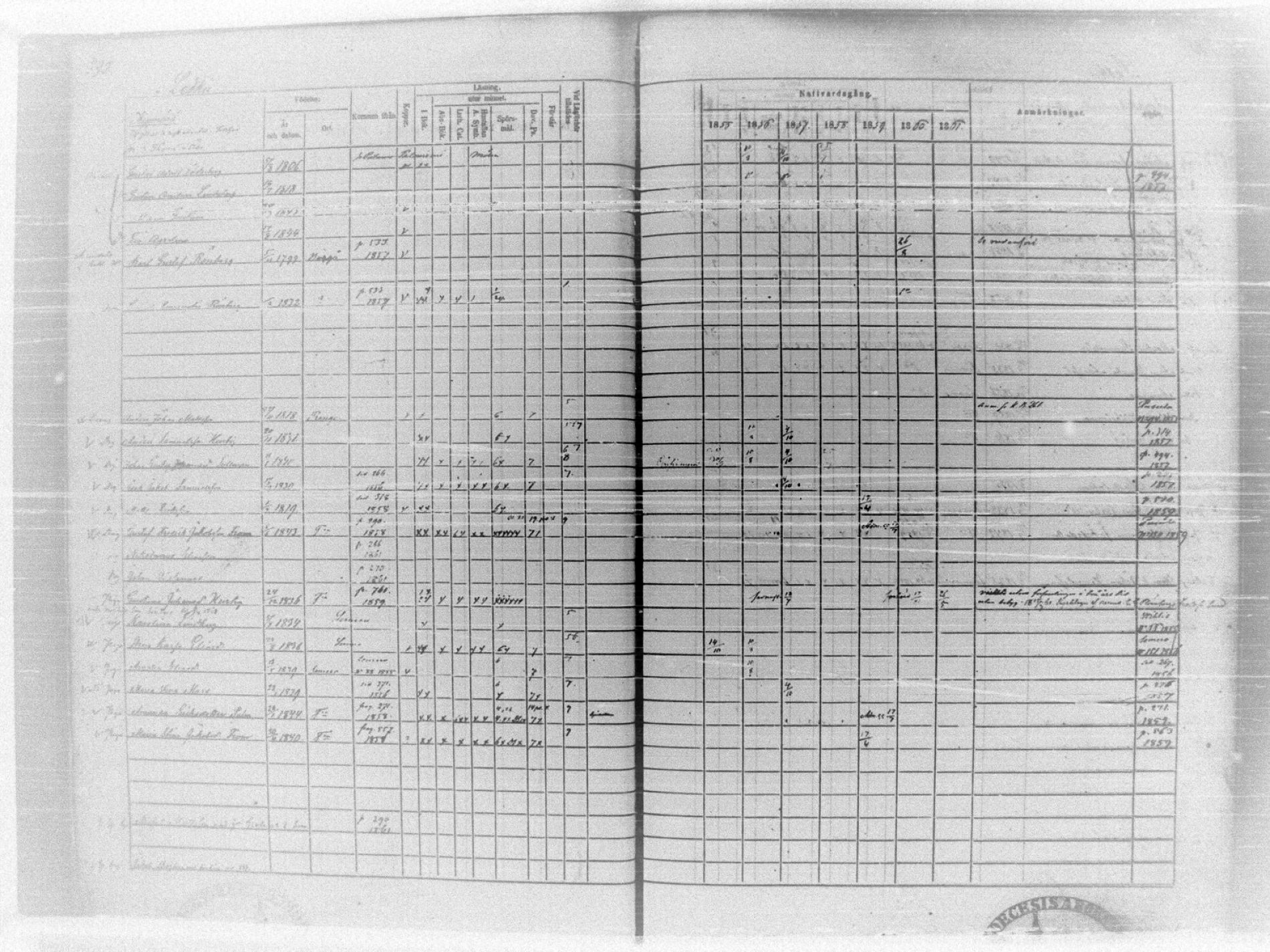 [ ../kirjat/Kirkonkirjat/tammela/rippikirja_1855-1861_tk516-518/kuvat/317.jpg ]