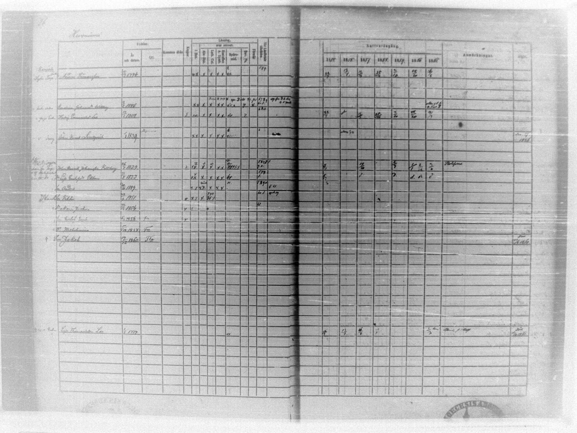 [ ../kirjat/Kirkonkirjat/tammela/rippikirja_1855-1861_tk516-518/kuvat/32.jpg ]