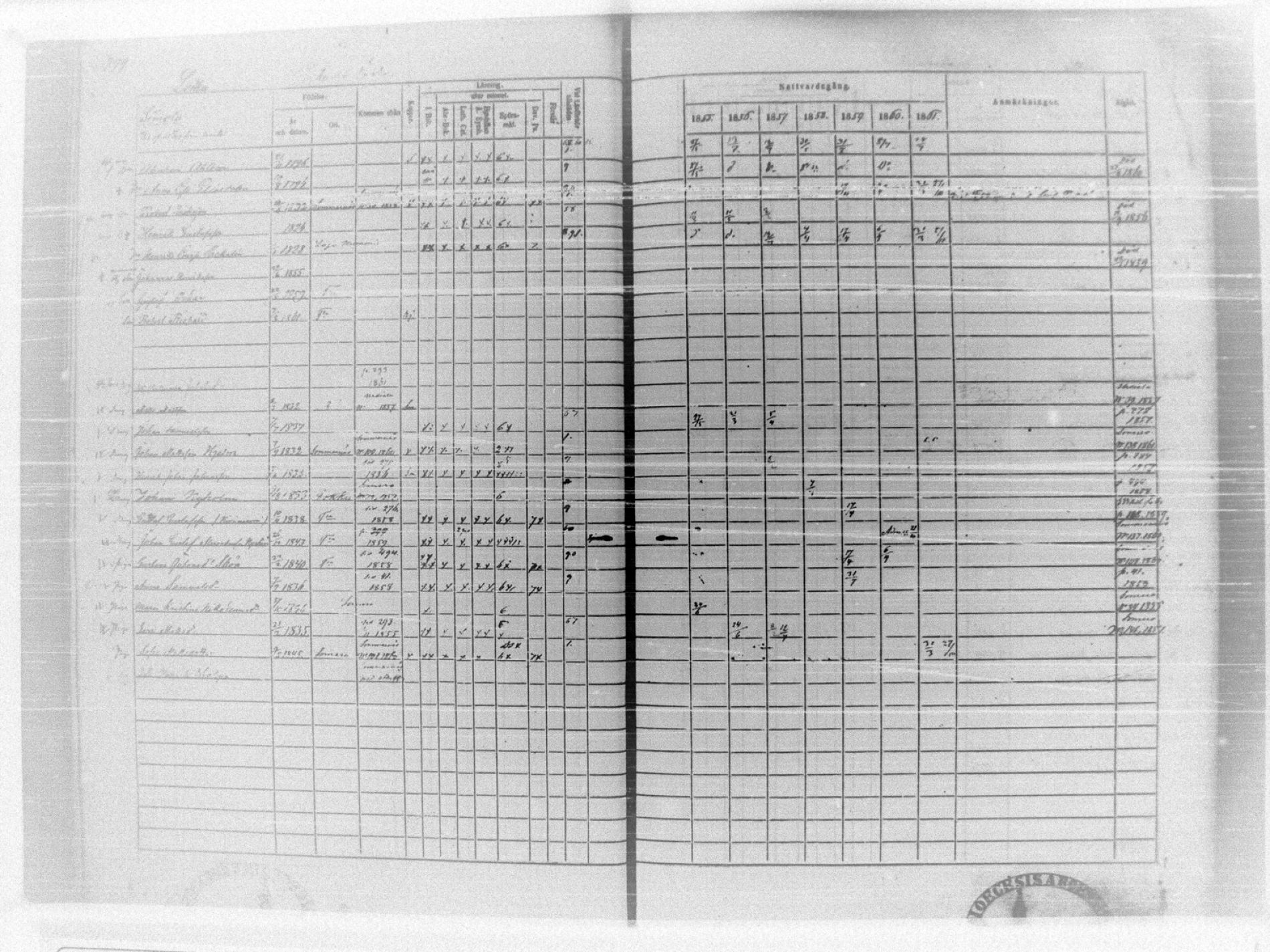 [ ../kirjat/Kirkonkirjat/tammela/rippikirja_1855-1861_tk516-518/kuvat/324.jpg ]