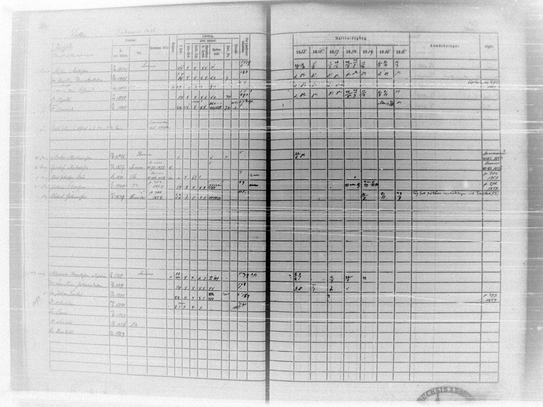 [ ../kirjat/Kirkonkirjat/tammela/rippikirja_1855-1861_tk516-518/kuvat/325.jpg ]