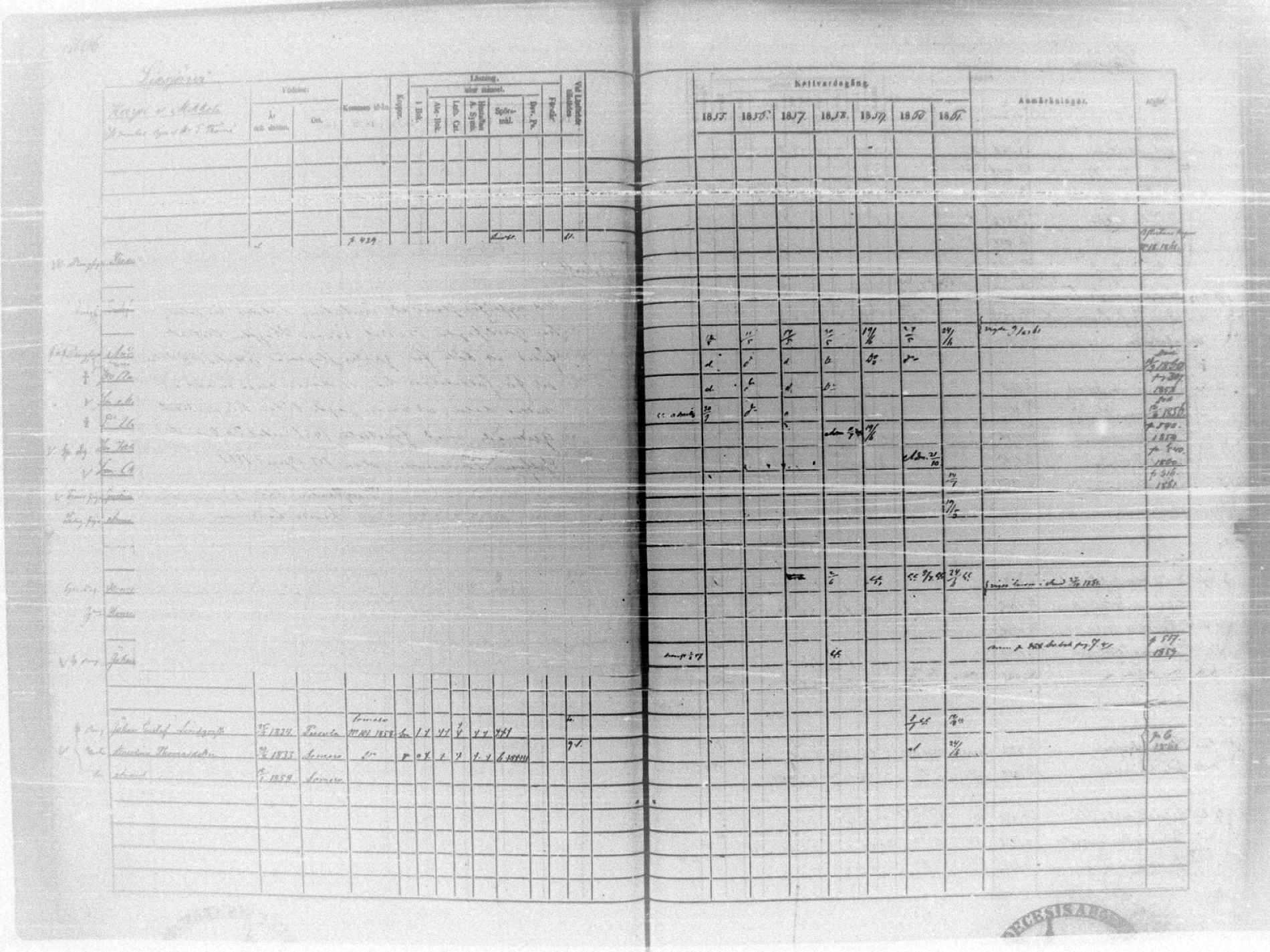 [ ../kirjat/Kirkonkirjat/tammela/rippikirja_1855-1861_tk516-518/kuvat/332.jpg ]