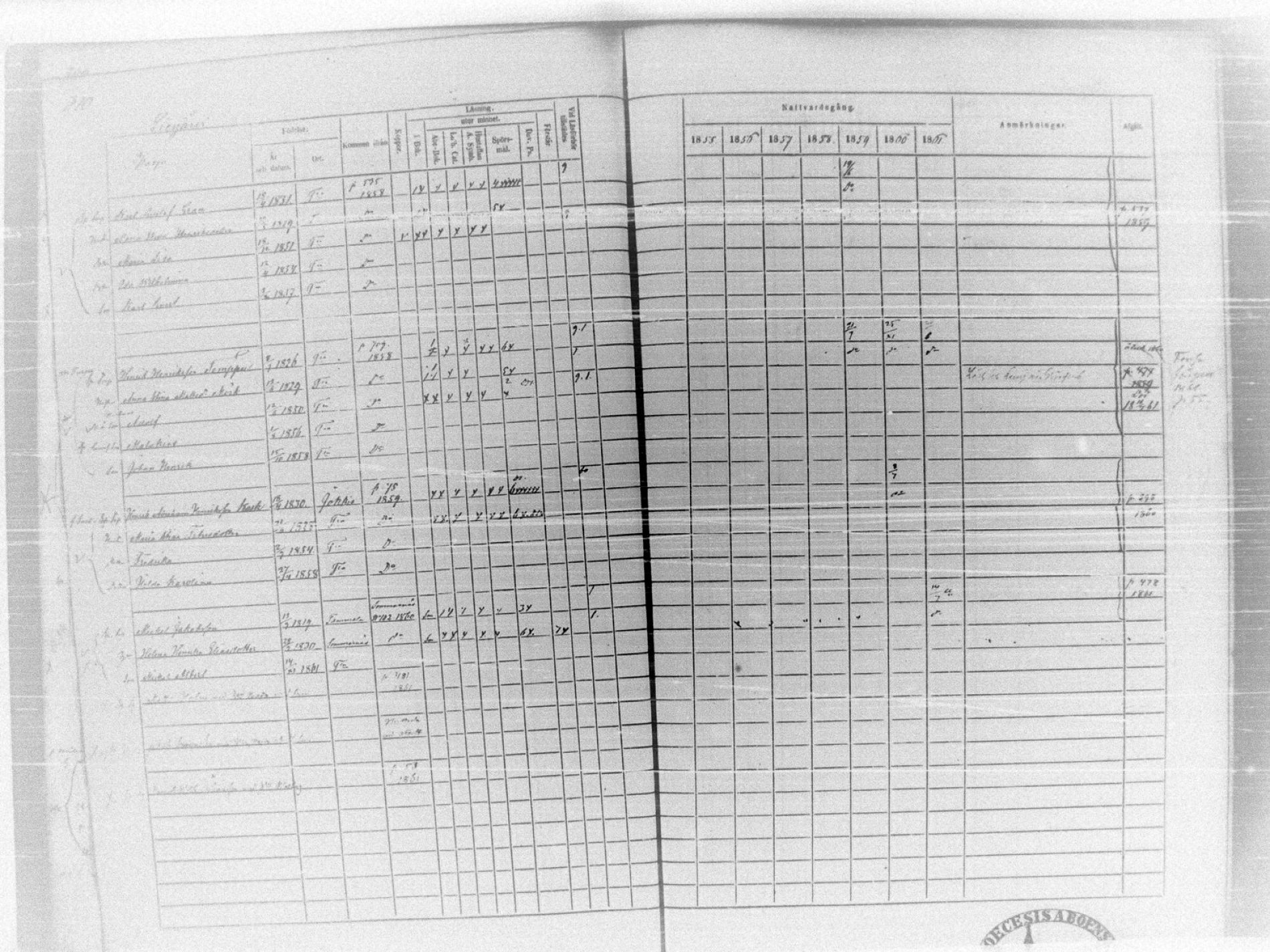 [ ../kirjat/Kirkonkirjat/tammela/rippikirja_1855-1861_tk516-518/kuvat/336.jpg ]