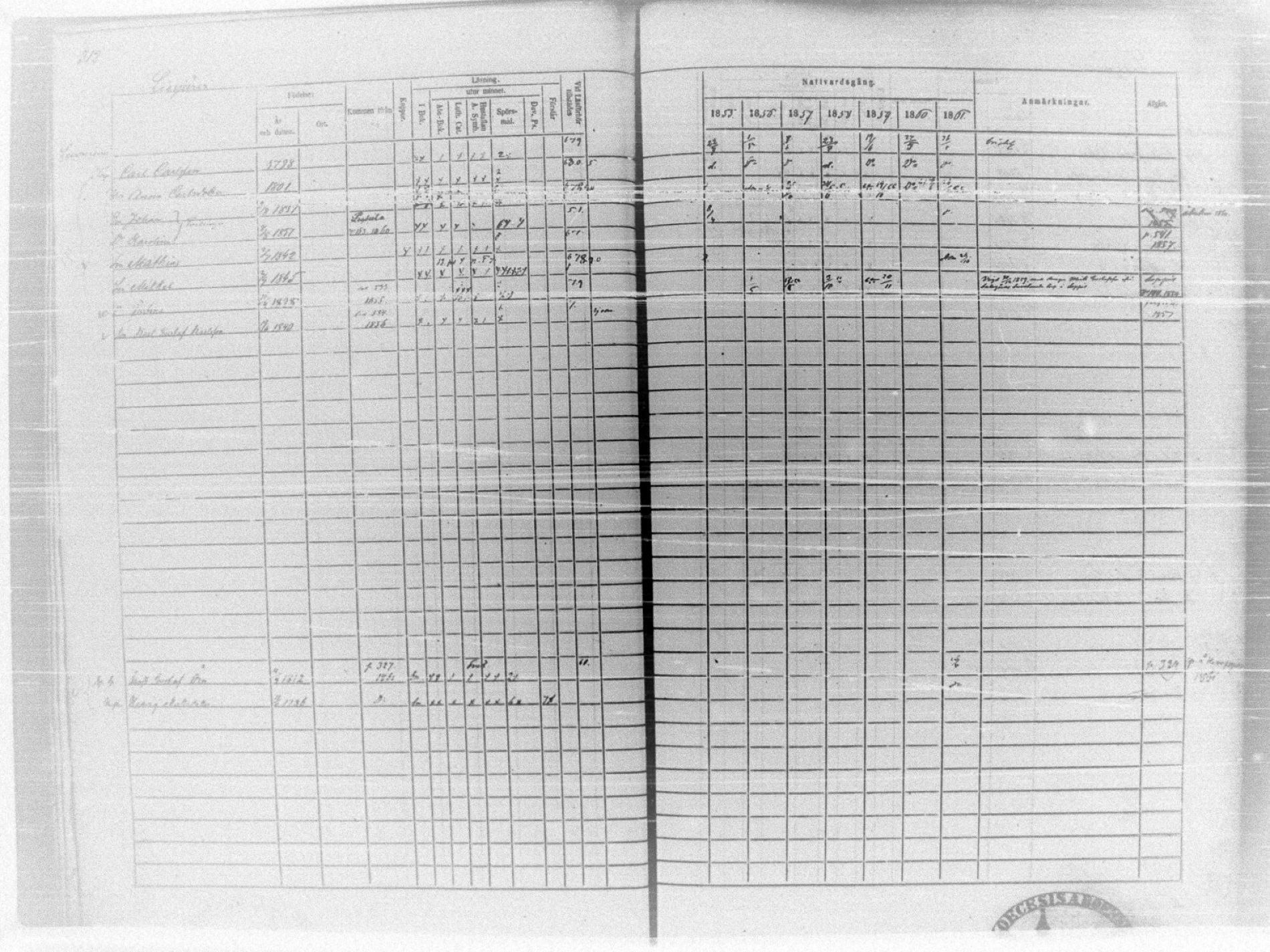 [ ../kirjat/Kirkonkirjat/tammela/rippikirja_1855-1861_tk516-518/kuvat/338.jpg ]