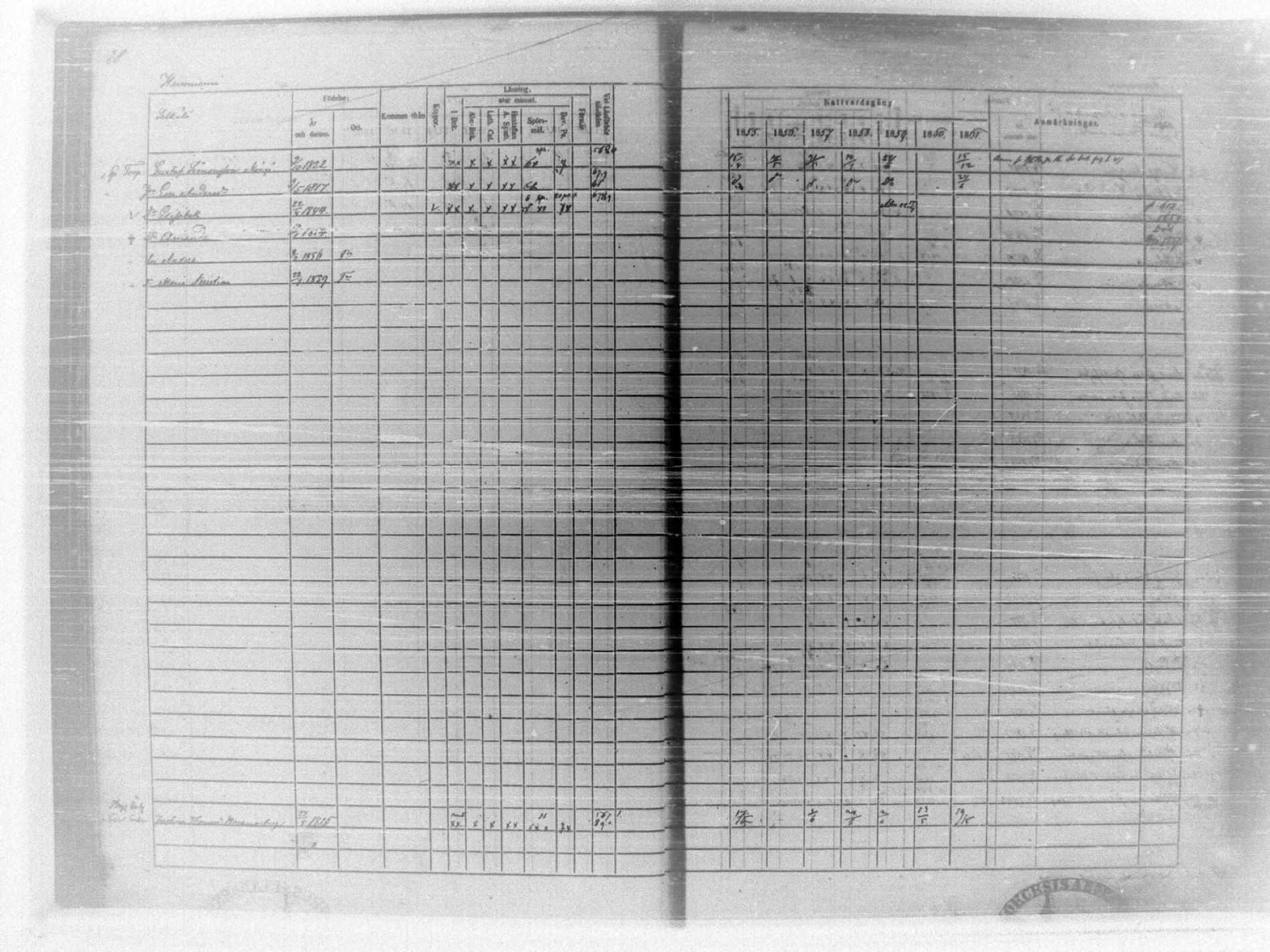 [ ../kirjat/Kirkonkirjat/tammela/rippikirja_1855-1861_tk516-518/kuvat/34.jpg ]