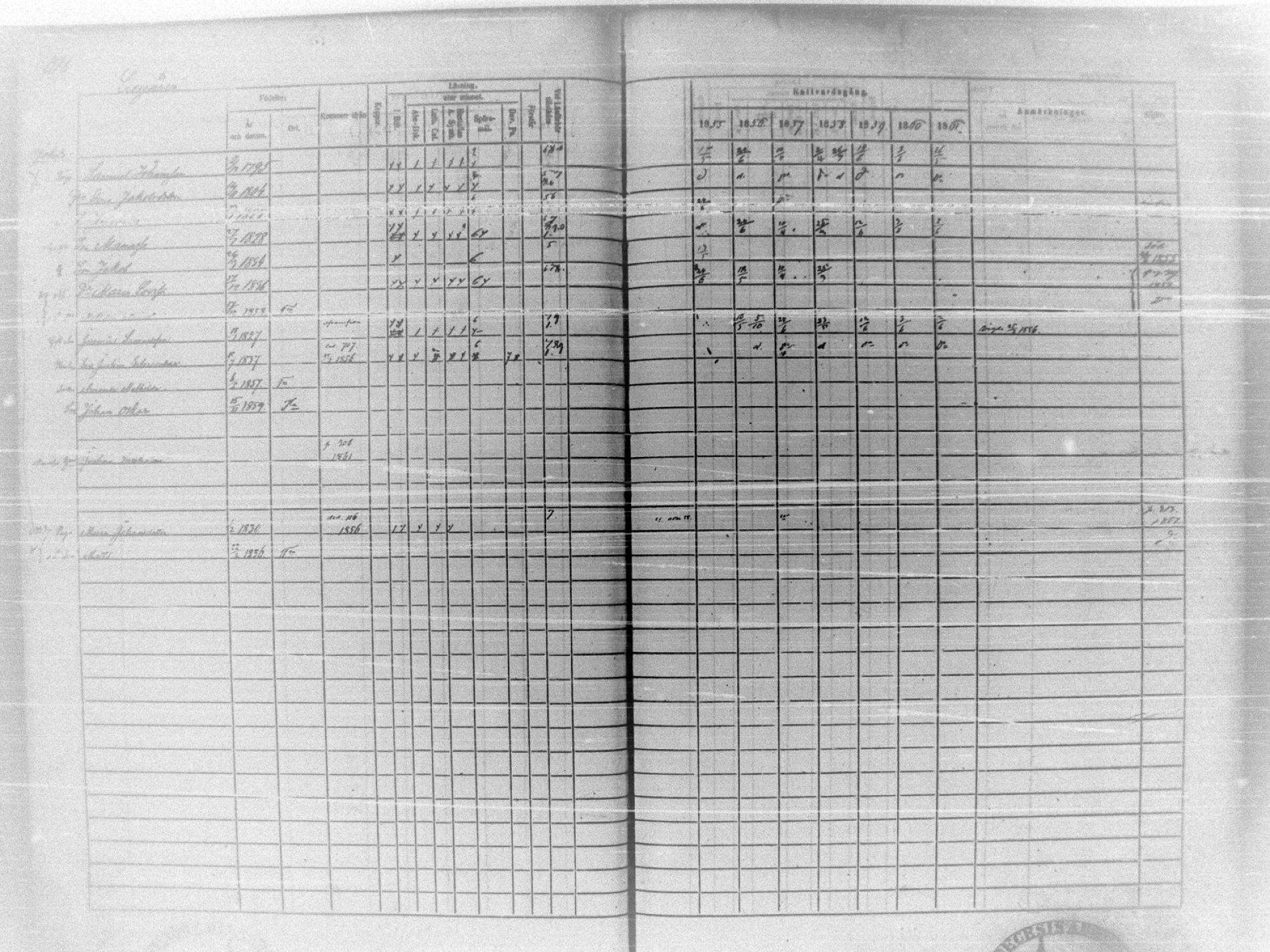 [ ../kirjat/Kirkonkirjat/tammela/rippikirja_1855-1861_tk516-518/kuvat/342.jpg ]