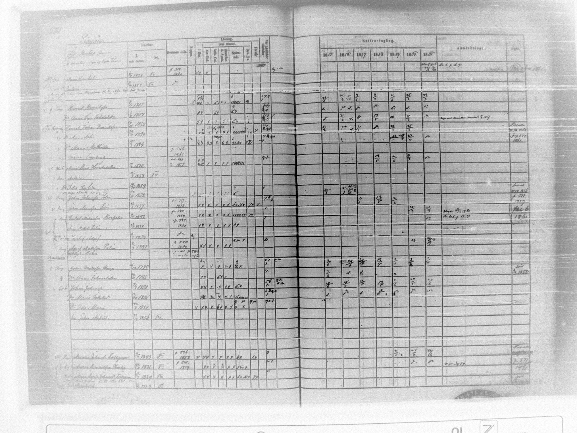 [ ../kirjat/Kirkonkirjat/tammela/rippikirja_1855-1861_tk516-518/kuvat/347.jpg ]