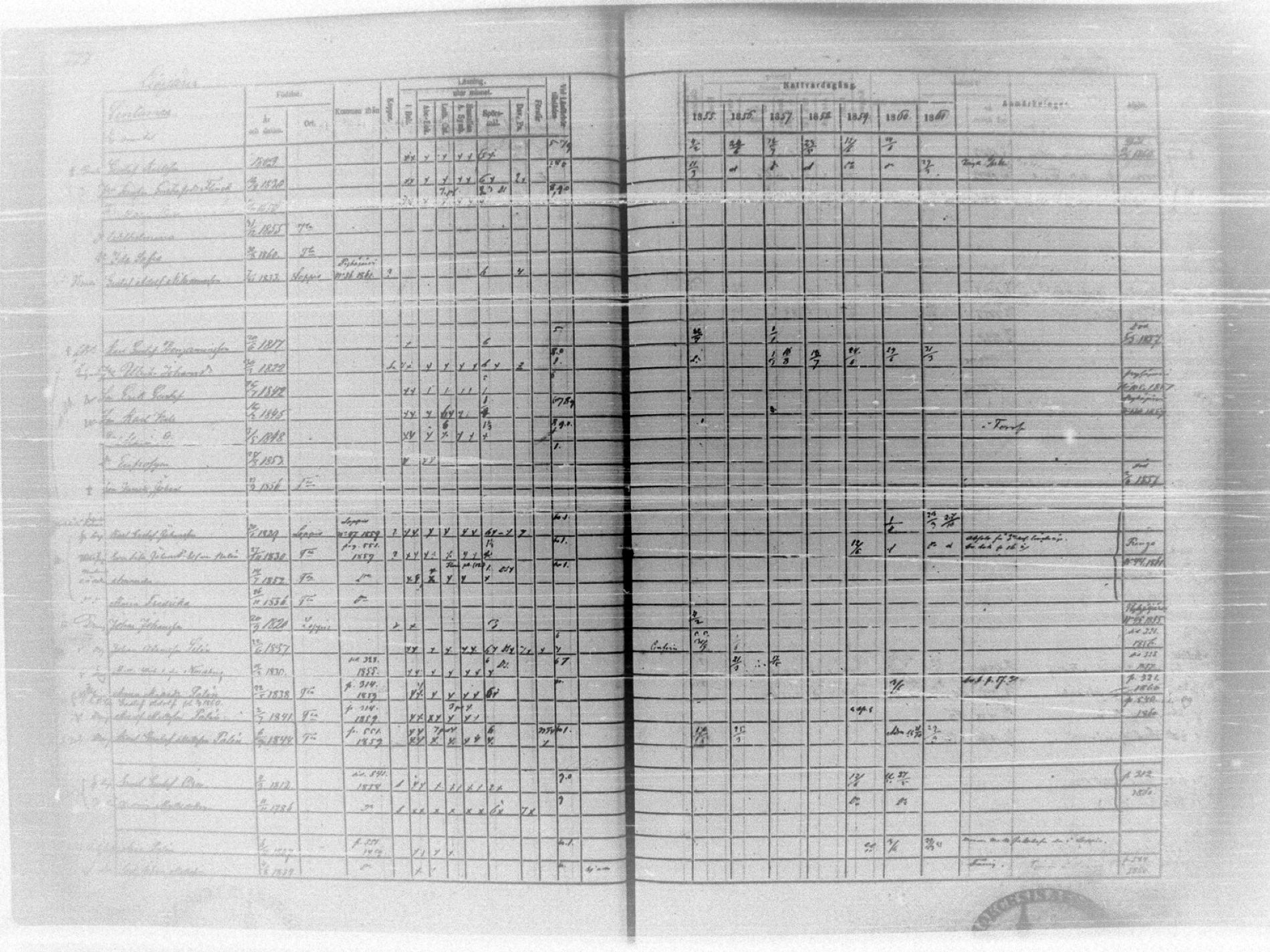 [ ../kirjat/Kirkonkirjat/tammela/rippikirja_1855-1861_tk516-518/kuvat/353.jpg ]