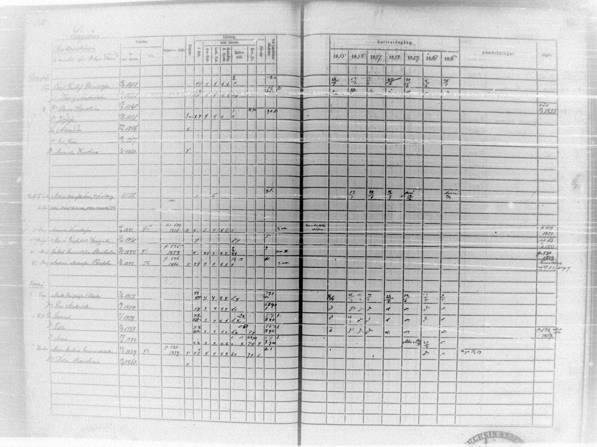 [ ../kirjat/Kirkonkirjat/tammela/rippikirja_1855-1861_tk516-518/kuvat/357.jpg ]