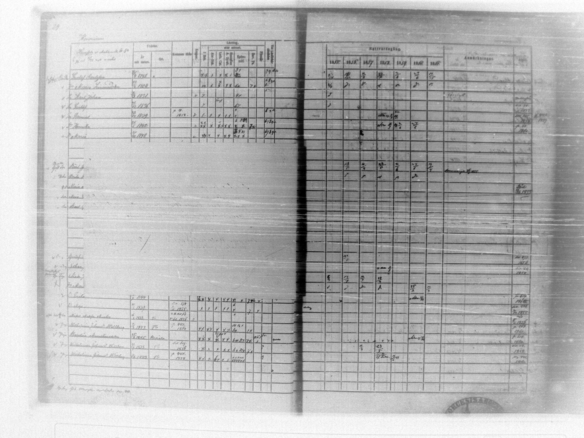 [ ../kirjat/Kirkonkirjat/tammela/rippikirja_1855-1861_tk516-518/kuvat/36.jpg ]