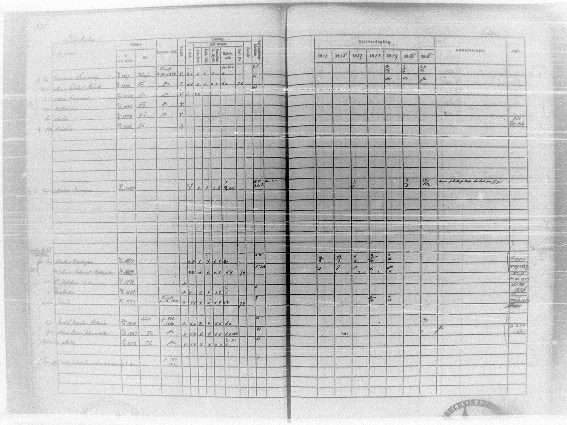[ ../kirjat/Kirkonkirjat/tammela/rippikirja_1855-1861_tk516-518/kuvat/363.jpg ]