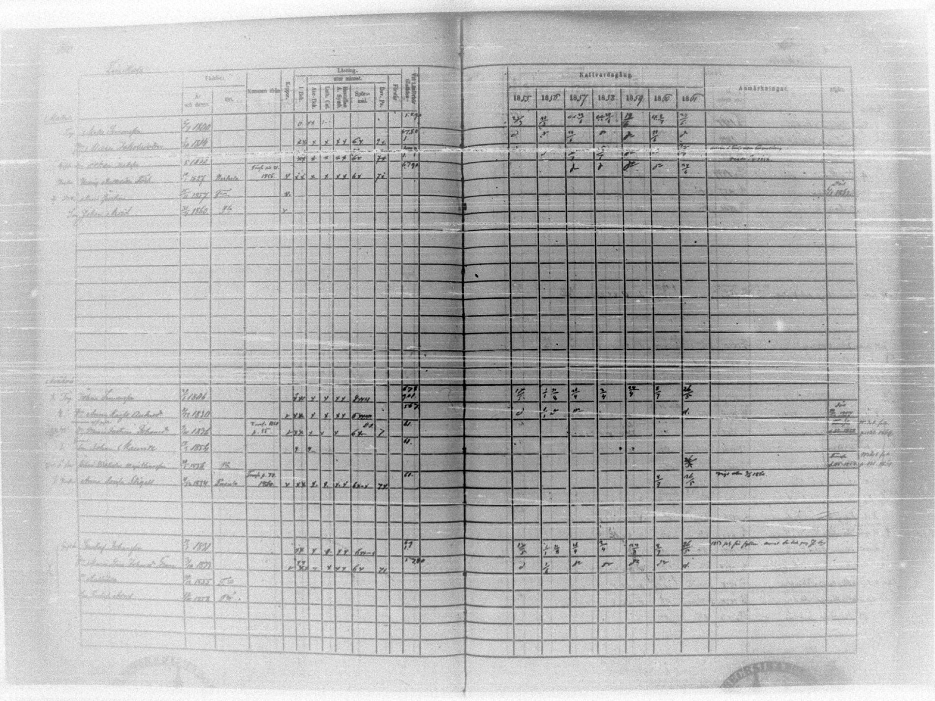 [ ../kirjat/Kirkonkirjat/tammela/rippikirja_1855-1861_tk516-518/kuvat/368.jpg ]