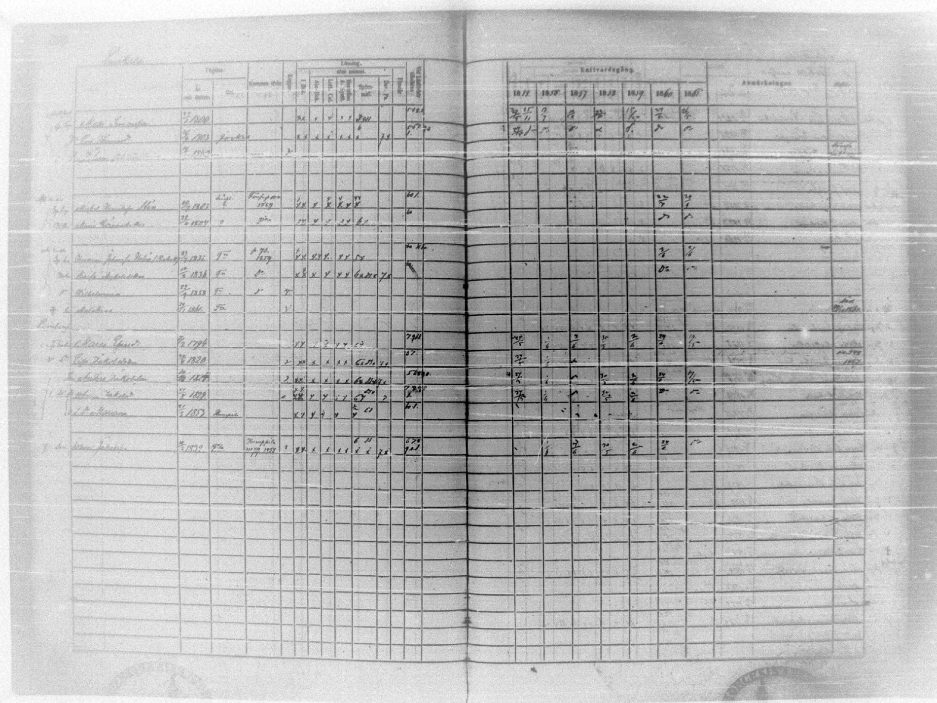 [ ../kirjat/Kirkonkirjat/tammela/rippikirja_1855-1861_tk516-518/kuvat/372.jpg ]