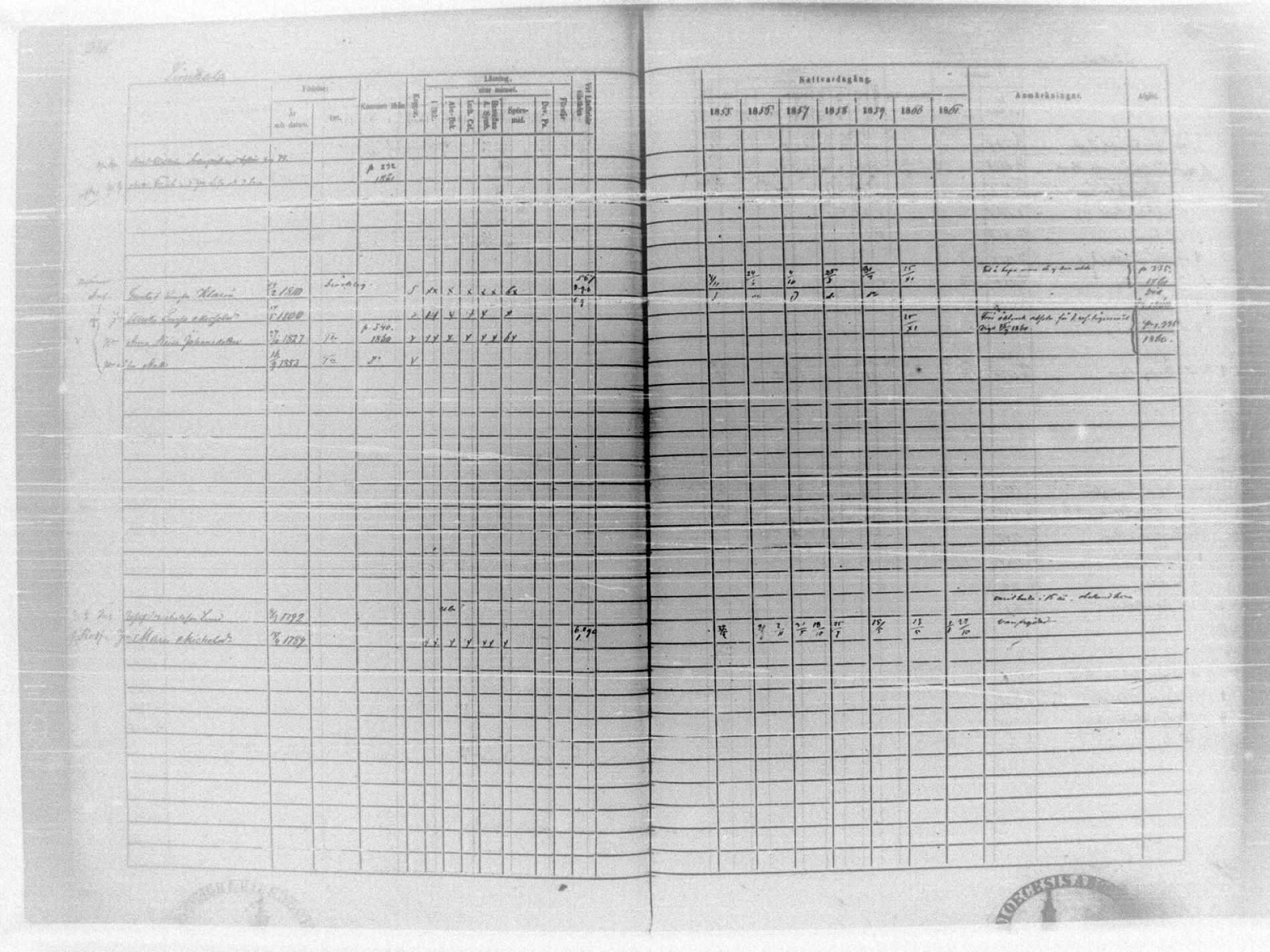 [ ../kirjat/Kirkonkirjat/tammela/rippikirja_1855-1861_tk516-518/kuvat/374.jpg ]