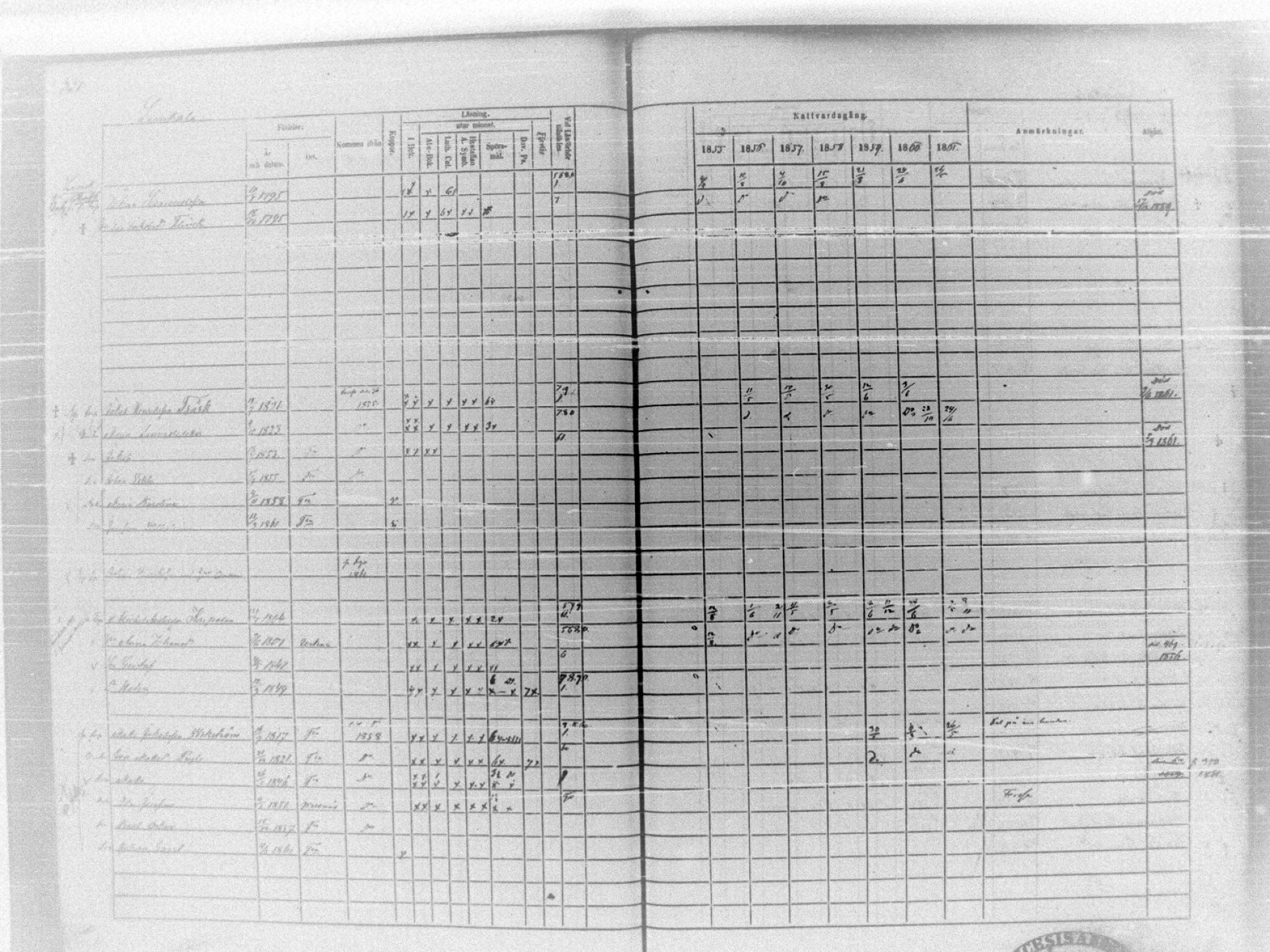 [ ../kirjat/Kirkonkirjat/tammela/rippikirja_1855-1861_tk516-518/kuvat/379.jpg ]