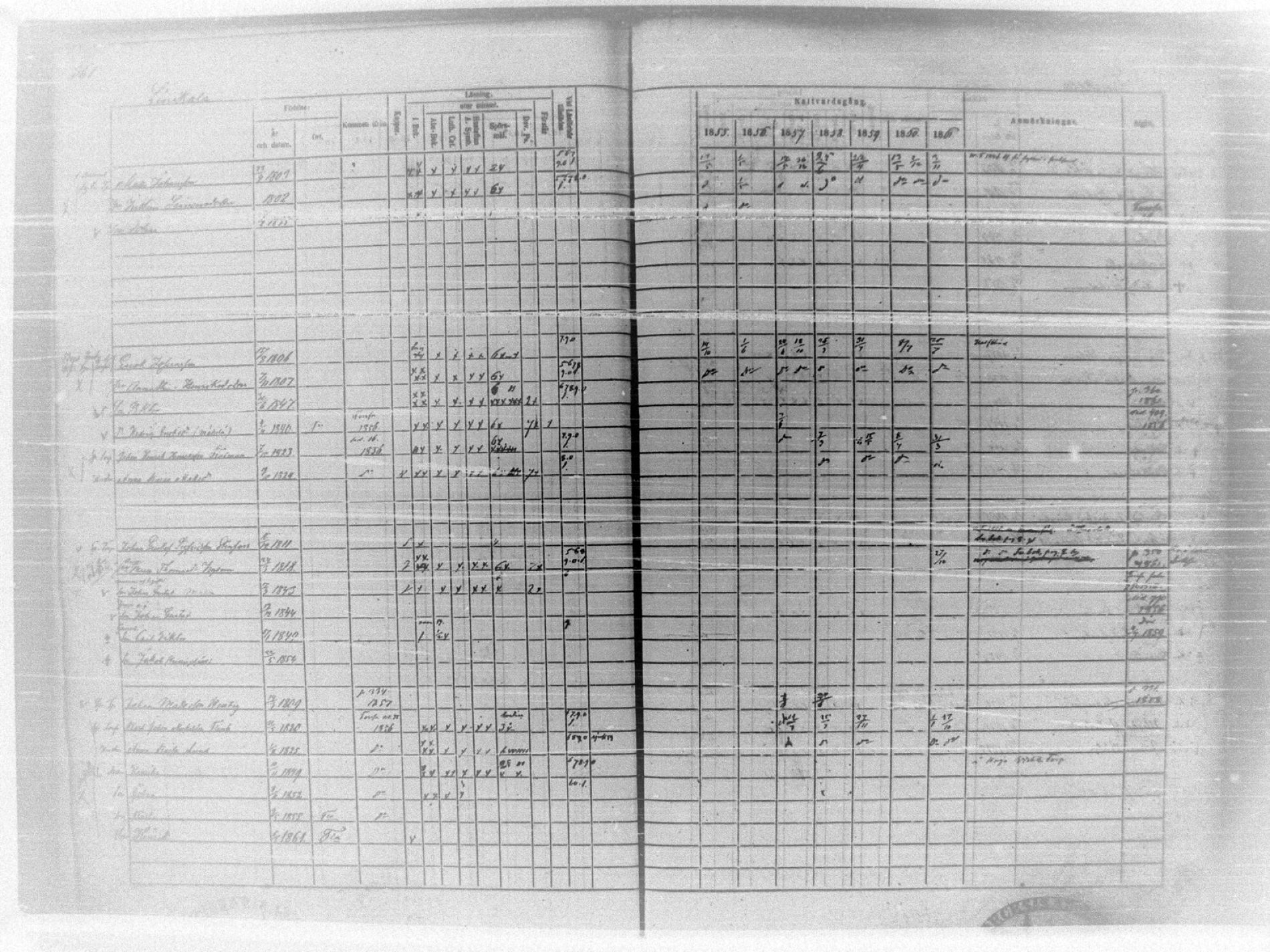 [ ../kirjat/Kirkonkirjat/tammela/rippikirja_1855-1861_tk516-518/kuvat/389.jpg ]