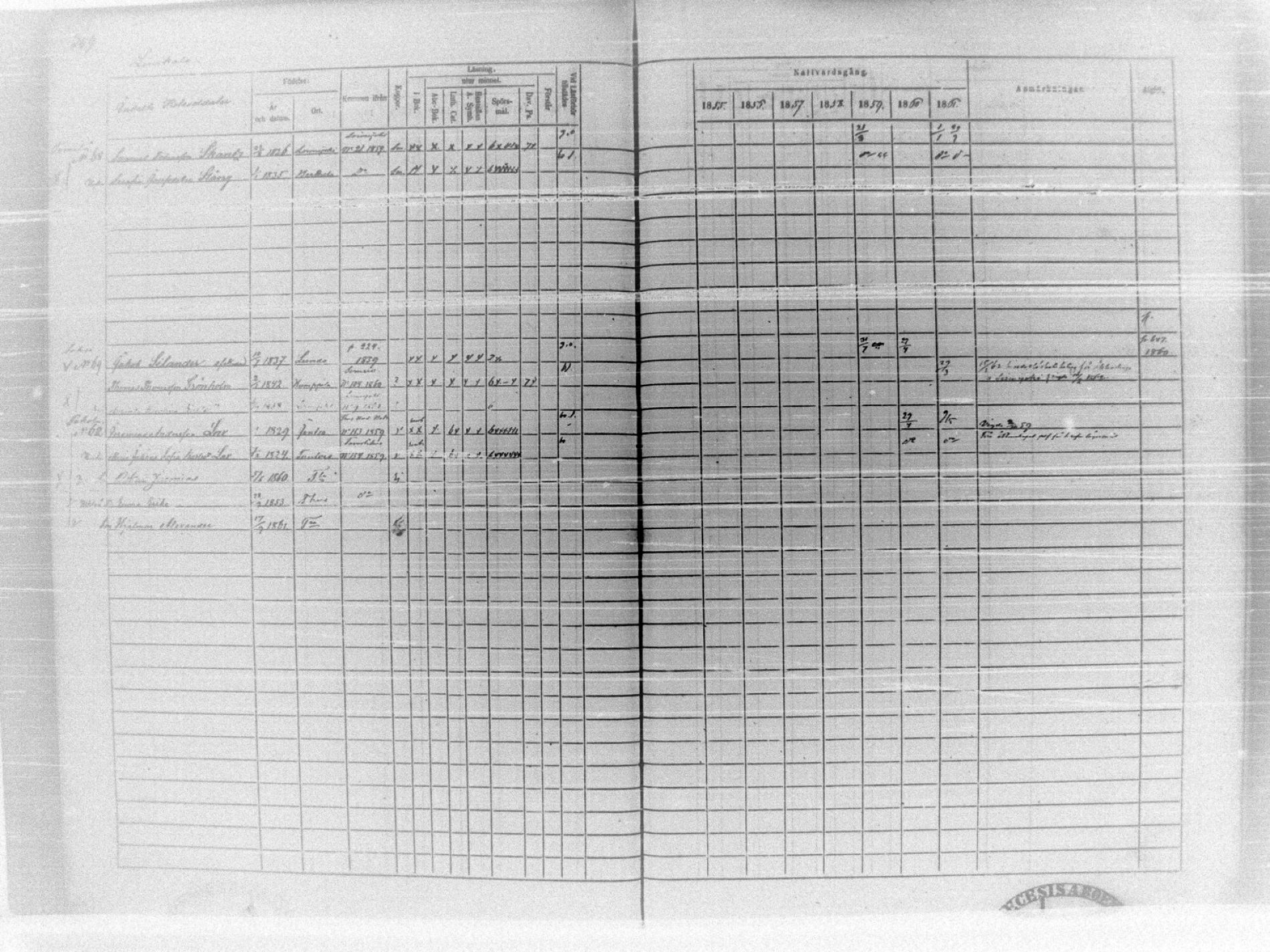 [ ../kirjat/Kirkonkirjat/tammela/rippikirja_1855-1861_tk516-518/kuvat/397.jpg ]
