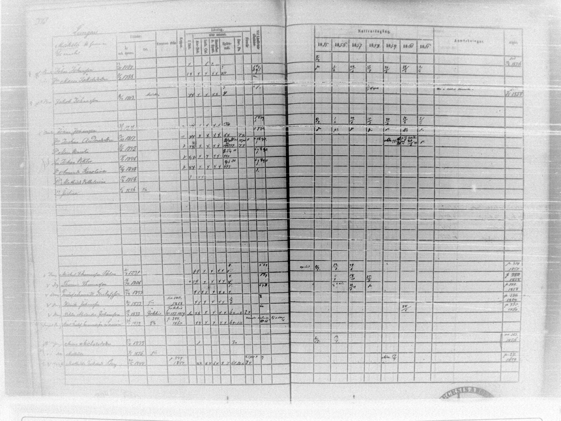 [ ../kirjat/Kirkonkirjat/tammela/rippikirja_1855-1861_tk516-518/kuvat/401.jpg ]