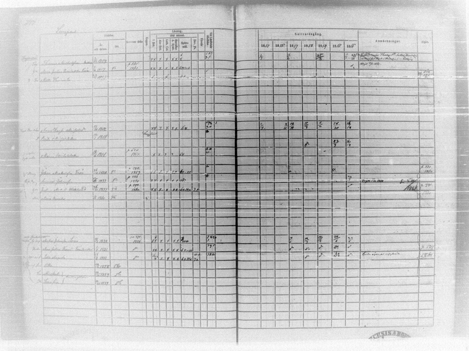 [ ../kirjat/Kirkonkirjat/tammela/rippikirja_1855-1861_tk516-518/kuvat/405.jpg ]