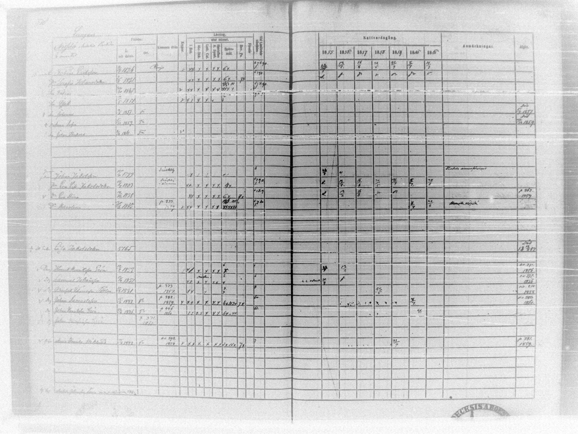 [ ../kirjat/Kirkonkirjat/tammela/rippikirja_1855-1861_tk516-518/kuvat/406.jpg ]