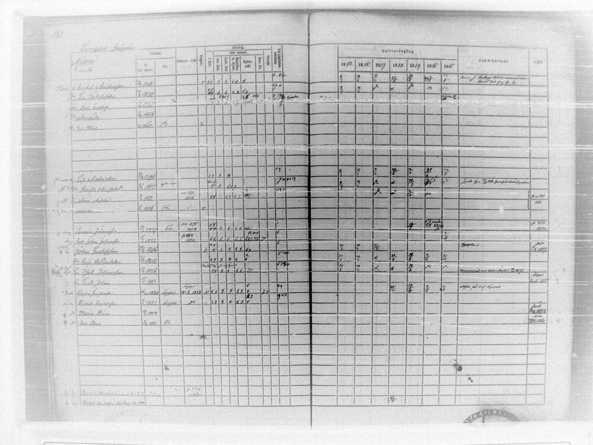 [ ../kirjat/Kirkonkirjat/tammela/rippikirja_1855-1861_tk516-518/kuvat/411.jpg ]