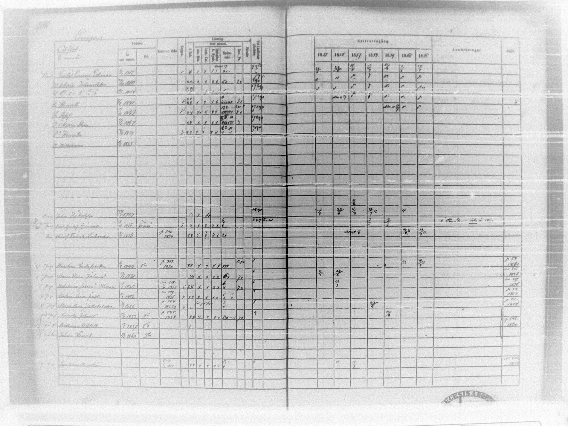 [ ../kirjat/Kirkonkirjat/tammela/rippikirja_1855-1861_tk516-518/kuvat/415.jpg ]