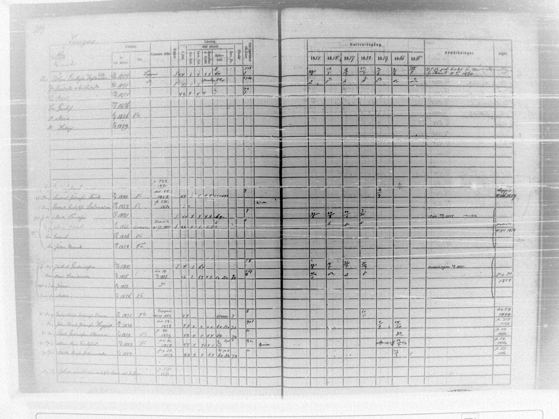 [ ../kirjat/Kirkonkirjat/tammela/rippikirja_1855-1861_tk516-518/kuvat/418.jpg ]