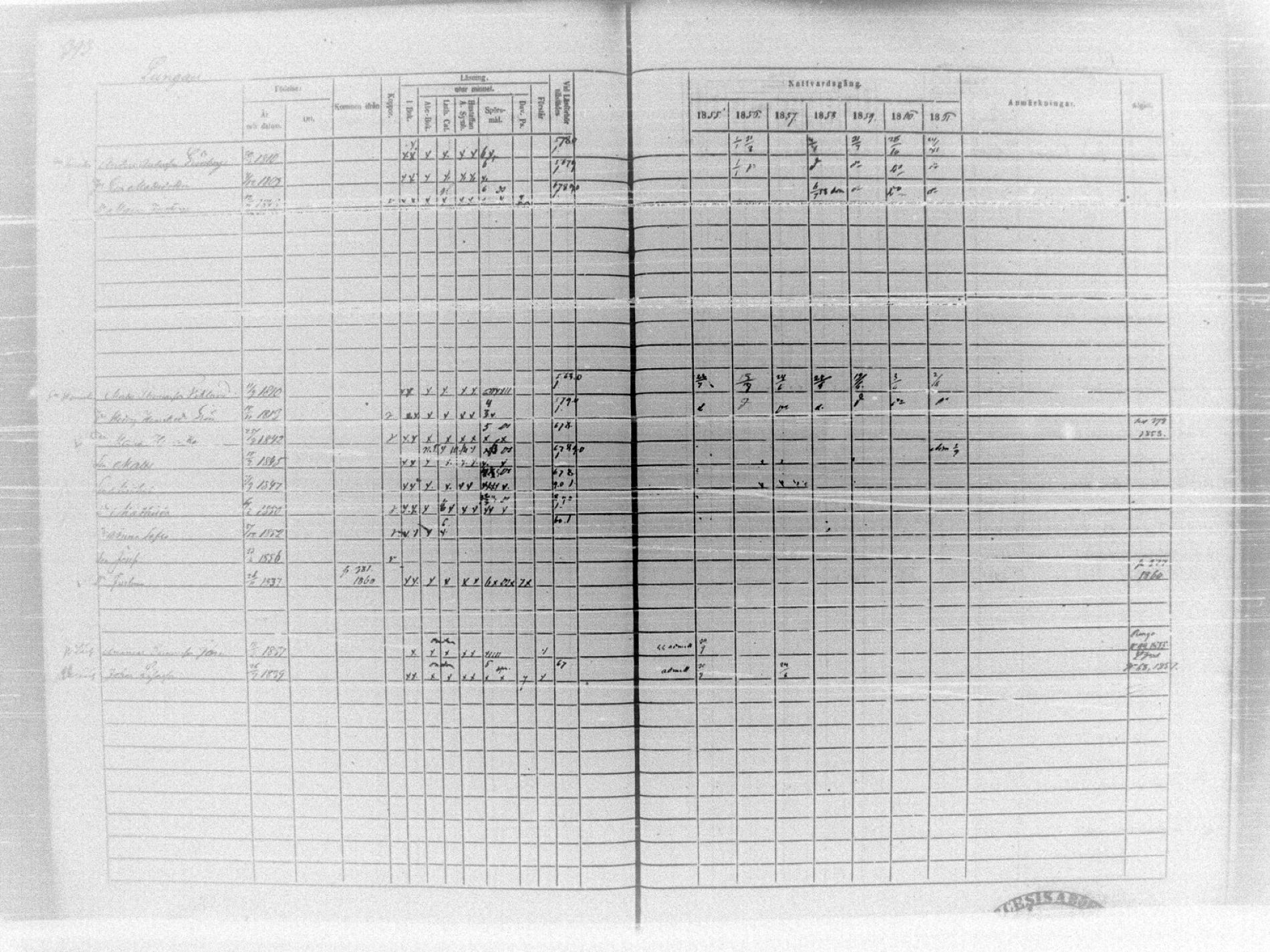 [ ../kirjat/Kirkonkirjat/tammela/rippikirja_1855-1861_tk516-518/kuvat/422.jpg ]