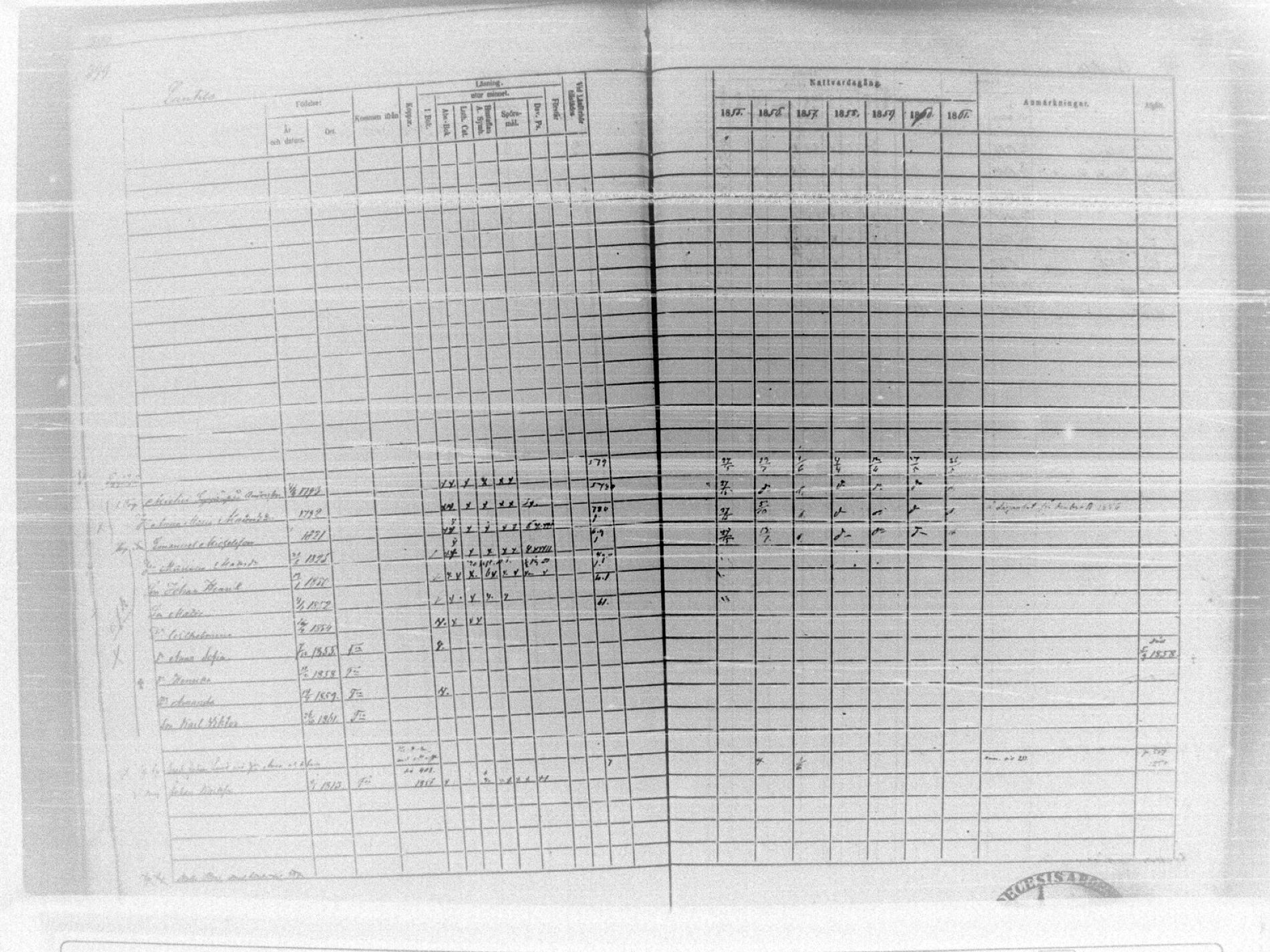 [ ../kirjat/Kirkonkirjat/tammela/rippikirja_1855-1861_tk516-518/kuvat/428.jpg ]