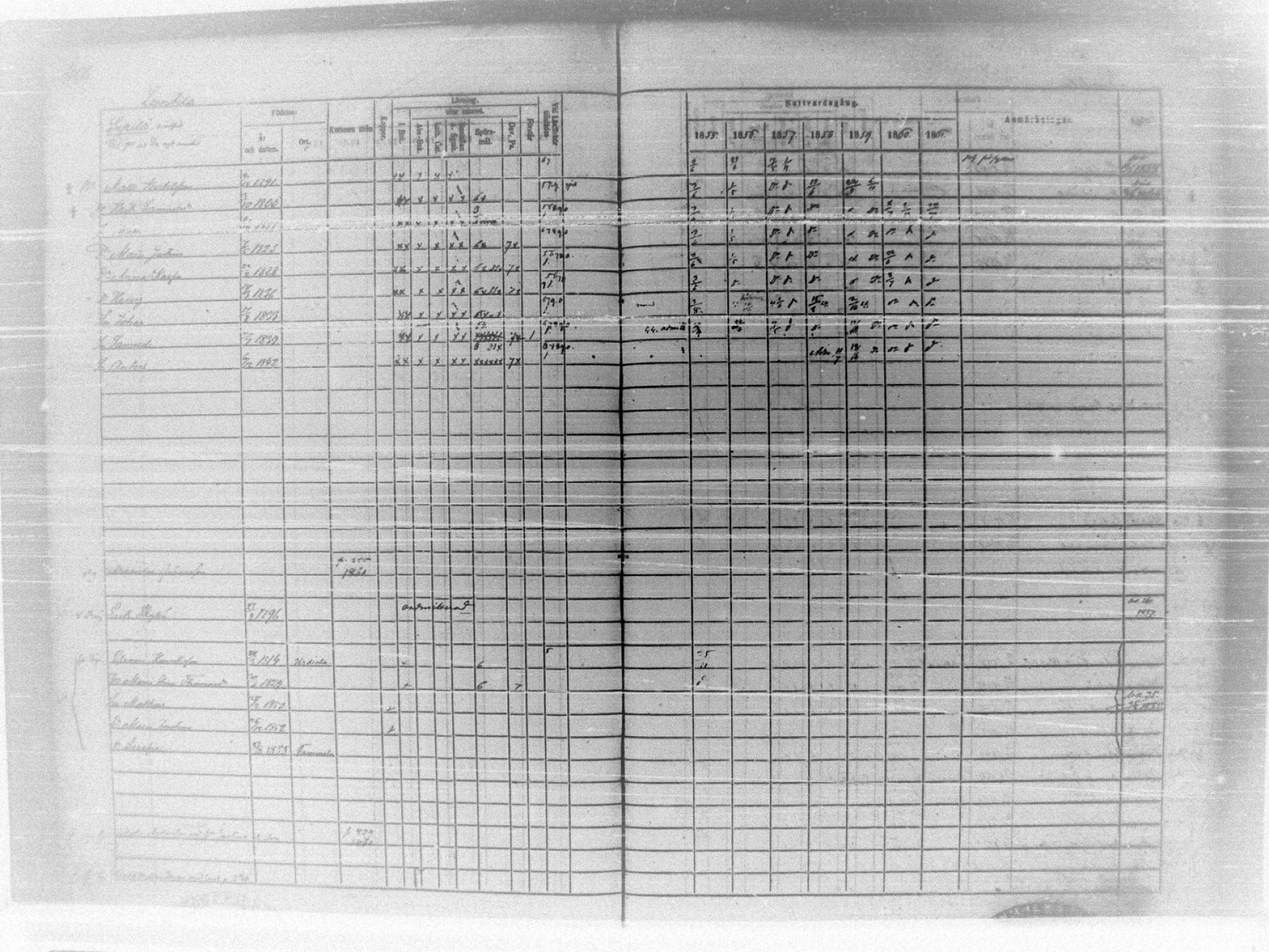 [ ../kirjat/Kirkonkirjat/tammela/rippikirja_1855-1861_tk516-518/kuvat/435.jpg ]